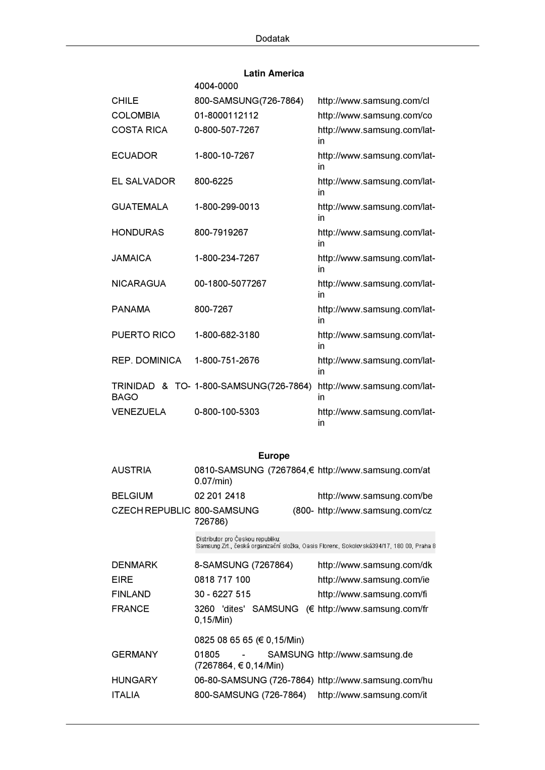 Samsung LS22CMYKF/EN, LS22CMYKFNA/EN, LS20CMYKF/EN, LS20CMYKFNA/EN manual Europe 