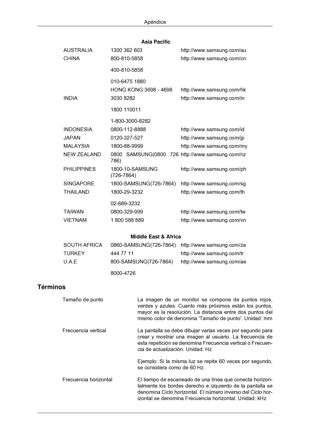 Samsung LS22CMYKFNA/EN, LS20CMYKF/EN, LS22CMYKF/EN, LS22CMYKFYA/EN manual Términos, Asia Pacific, Middle East & Africa 