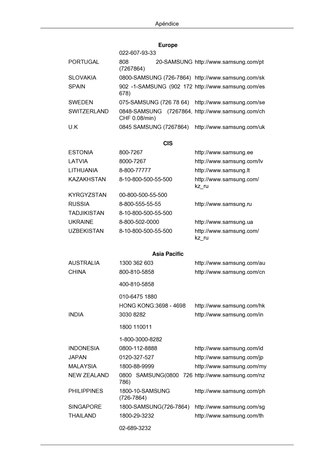 Samsung LS22CMYKFNA/EN, LS20CMYKF/EN, LS22CMYKF/EN, LS22CMYKFYA/EN manual 0800 786 