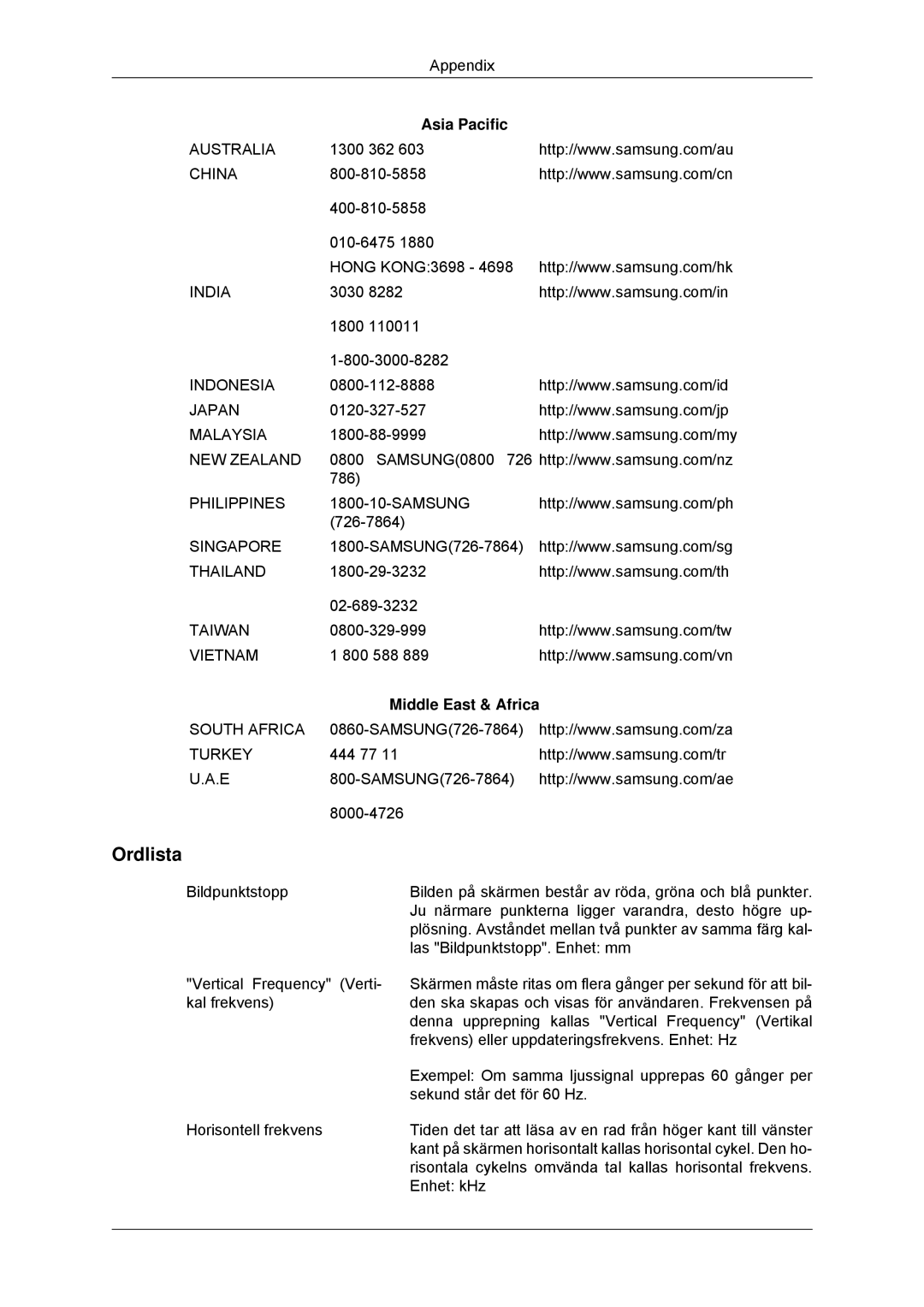 Samsung LS20CMYKF/EN, LS22CMYKFNA/EN, LS22CMYKF/EN manual Ordlista, Asia Pacific, Middle East & Africa 