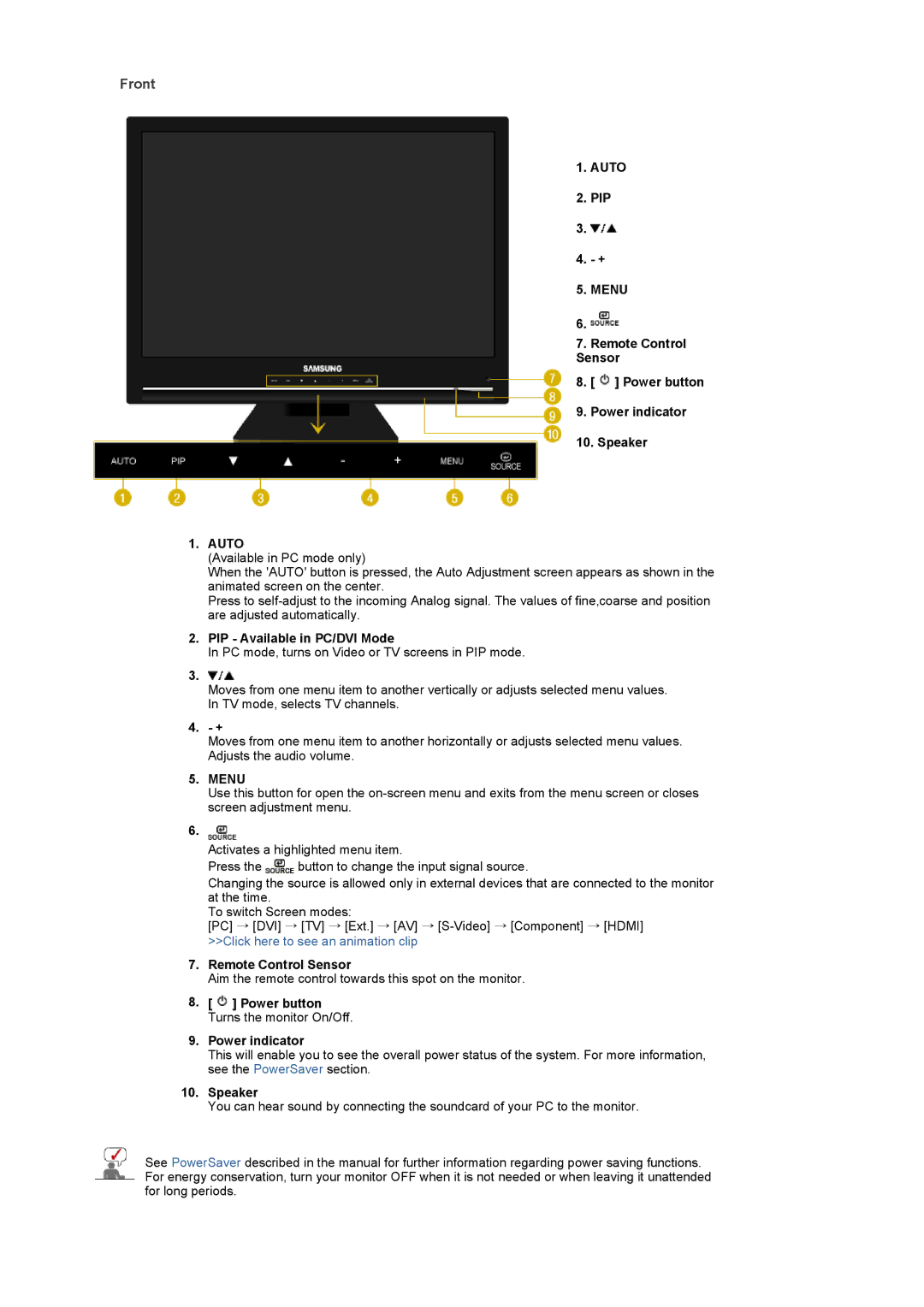 Samsung LS22CRASB6/EDC, LS22CRASB/EDC manual Front, Auto, Menu 