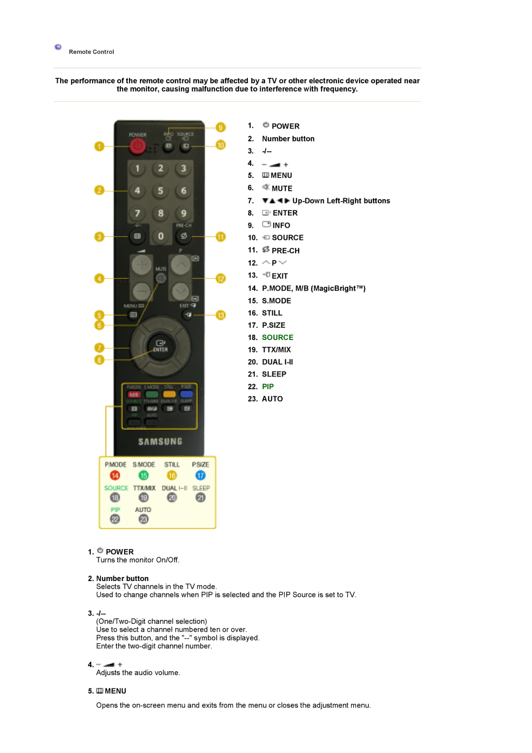 Samsung LS22CRASB6/EDC, LS22CRASB/EDC manual Still, 17. P.SIZE, TTX/MIX Dual Sleep, PIP Auto 