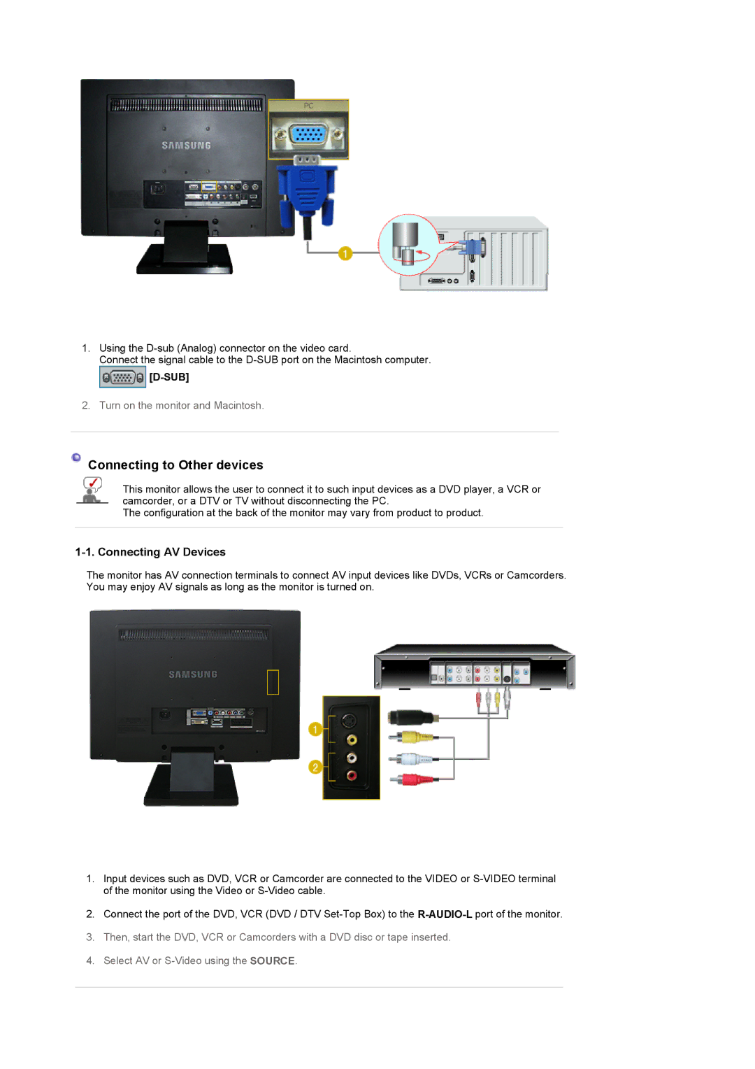 Samsung LS22CRASB6/EDC, LS22CRASB/EDC manual Connecting AV Devices, Sub 