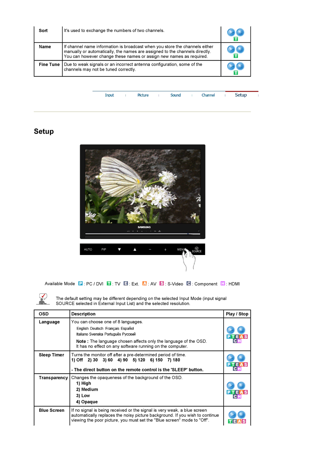 Samsung LS22CRASB/EDC, LS22CRASB6/EDC manual Sort, High Medium Low Opaque 