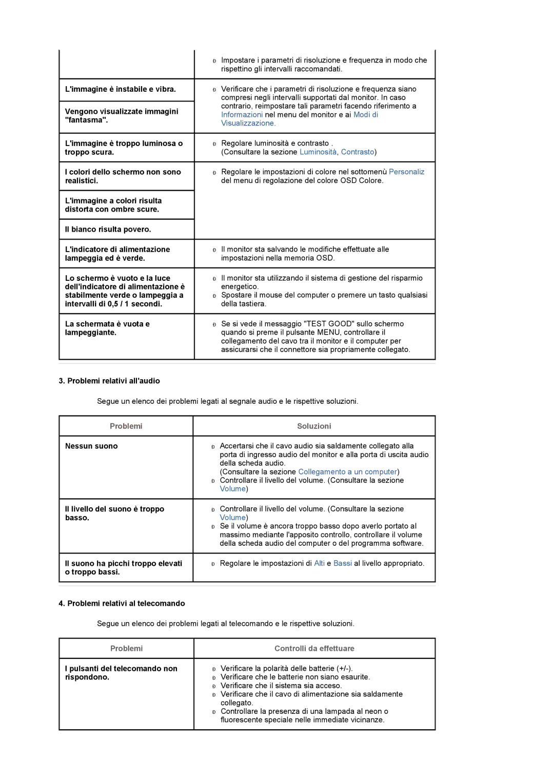 Samsung LS22CRASB6/EDC manual Il bianco risulta povero, La schermata è vuota e lampeggiante, Problemi relativi allaudio 