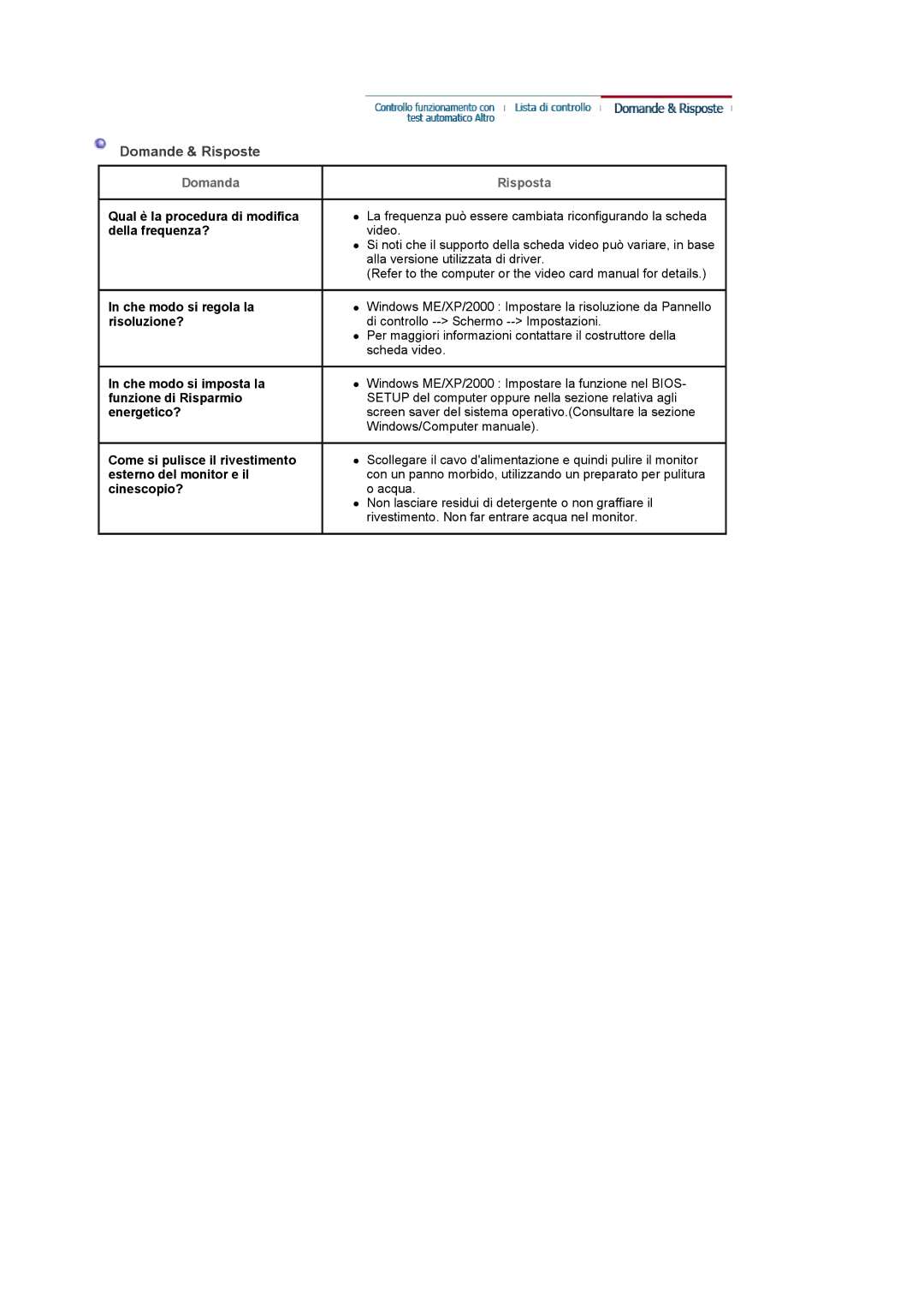 Samsung LS22CRASB/EDC, LS22CRASB6/EDC manual Domande & Risposte, Domanda 