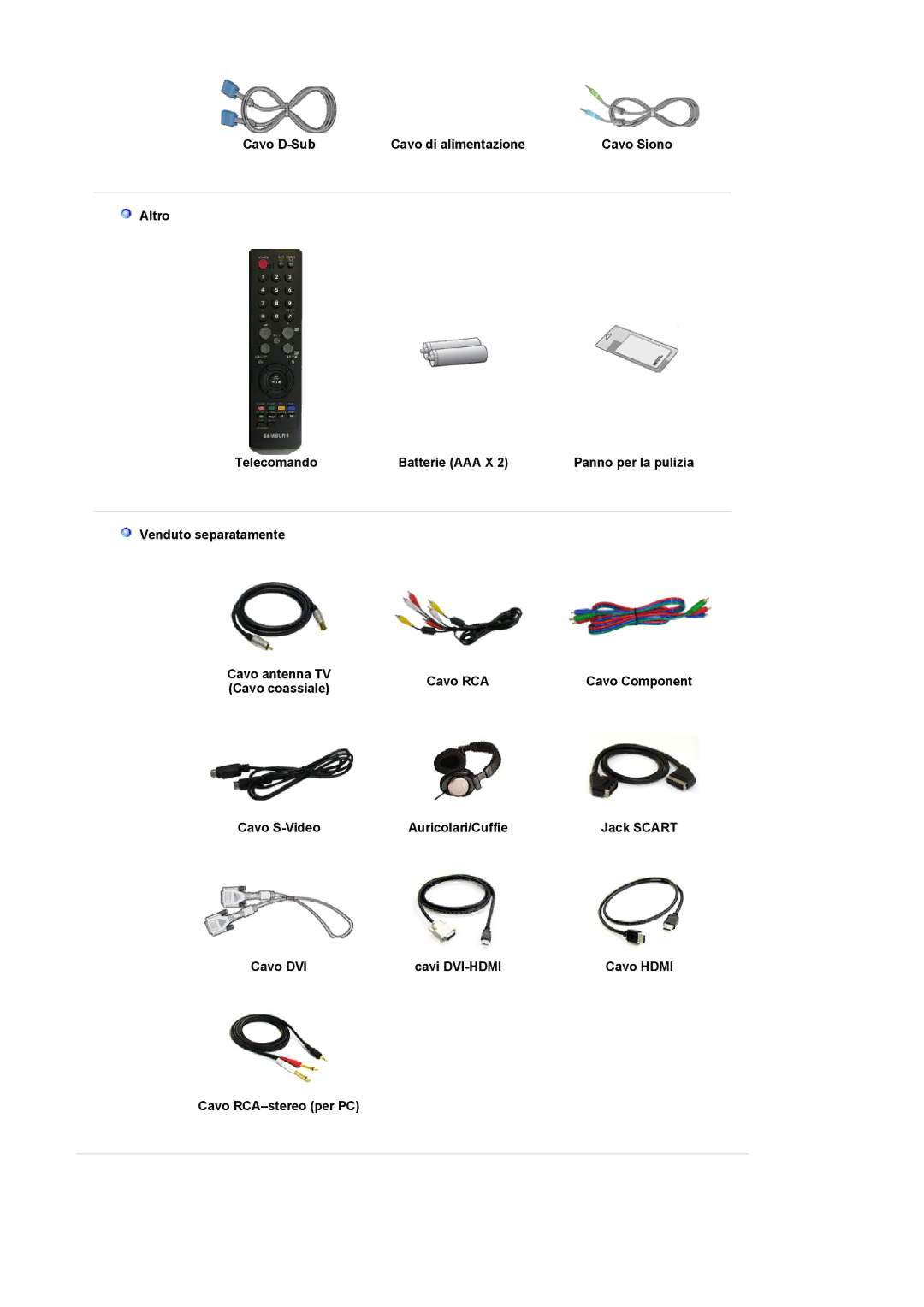 Samsung LS22CRASB6/EDC, LS22CRASB/EDC Cavo D-Sub Cavo di alimentazione, Altro Telecomando Batterie AAA X, Cavo coassiale 