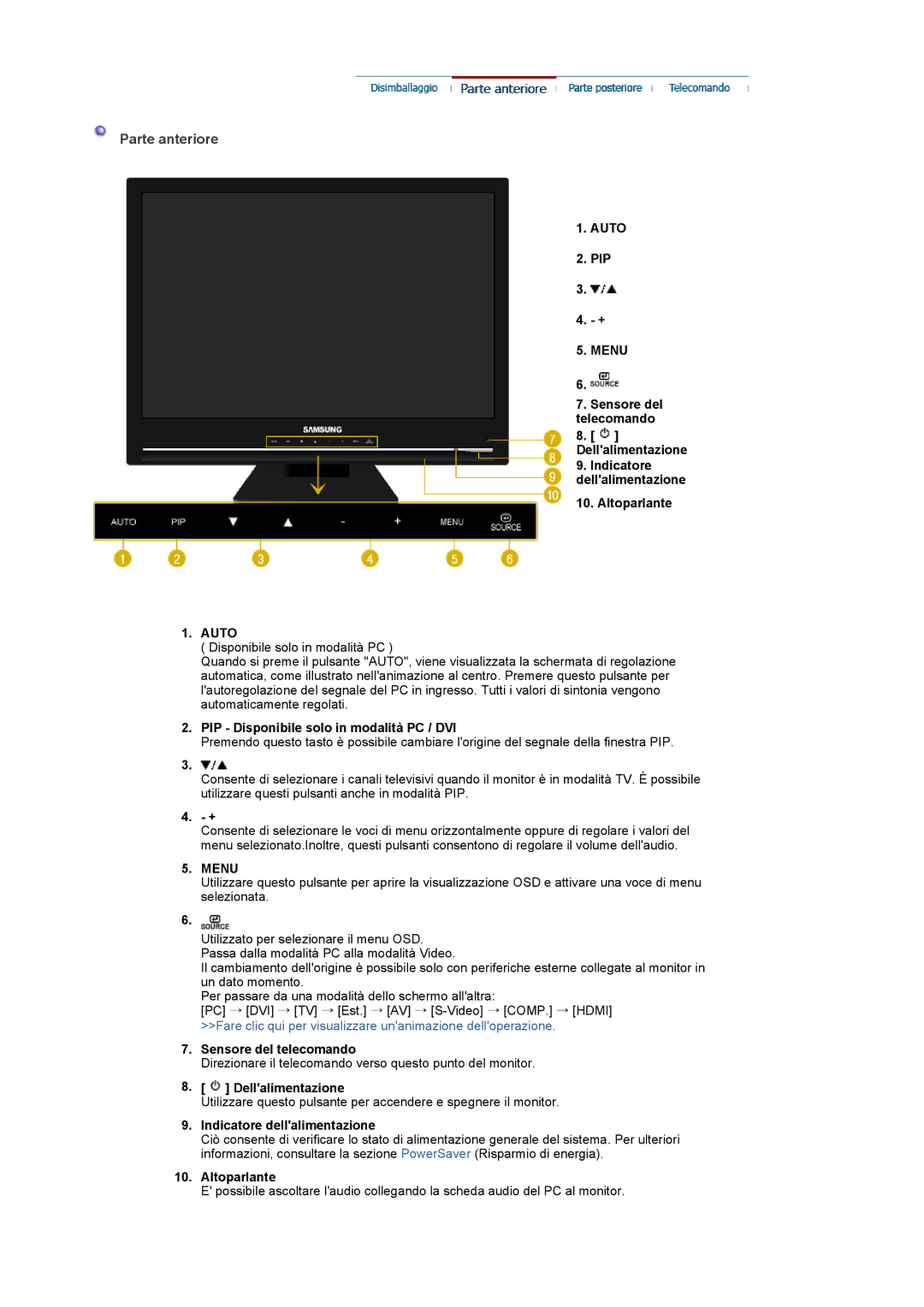 Samsung LS22CRASB/EDC, LS22CRASB6/EDC manual Parte anteriore, Auto, Menu 