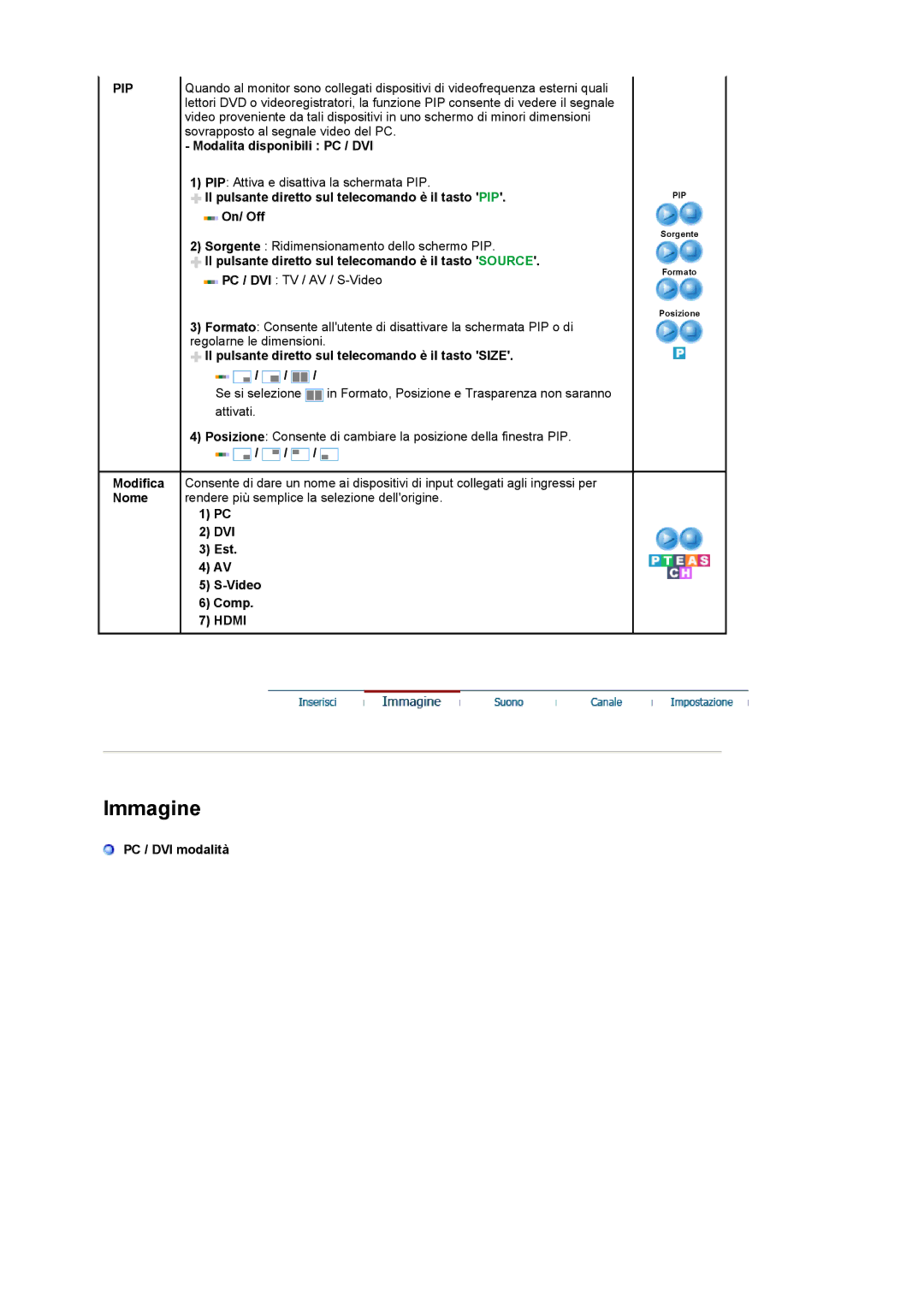 Samsung LS22CRASB/EDC, LS22CRASB6/EDC manual Pip 