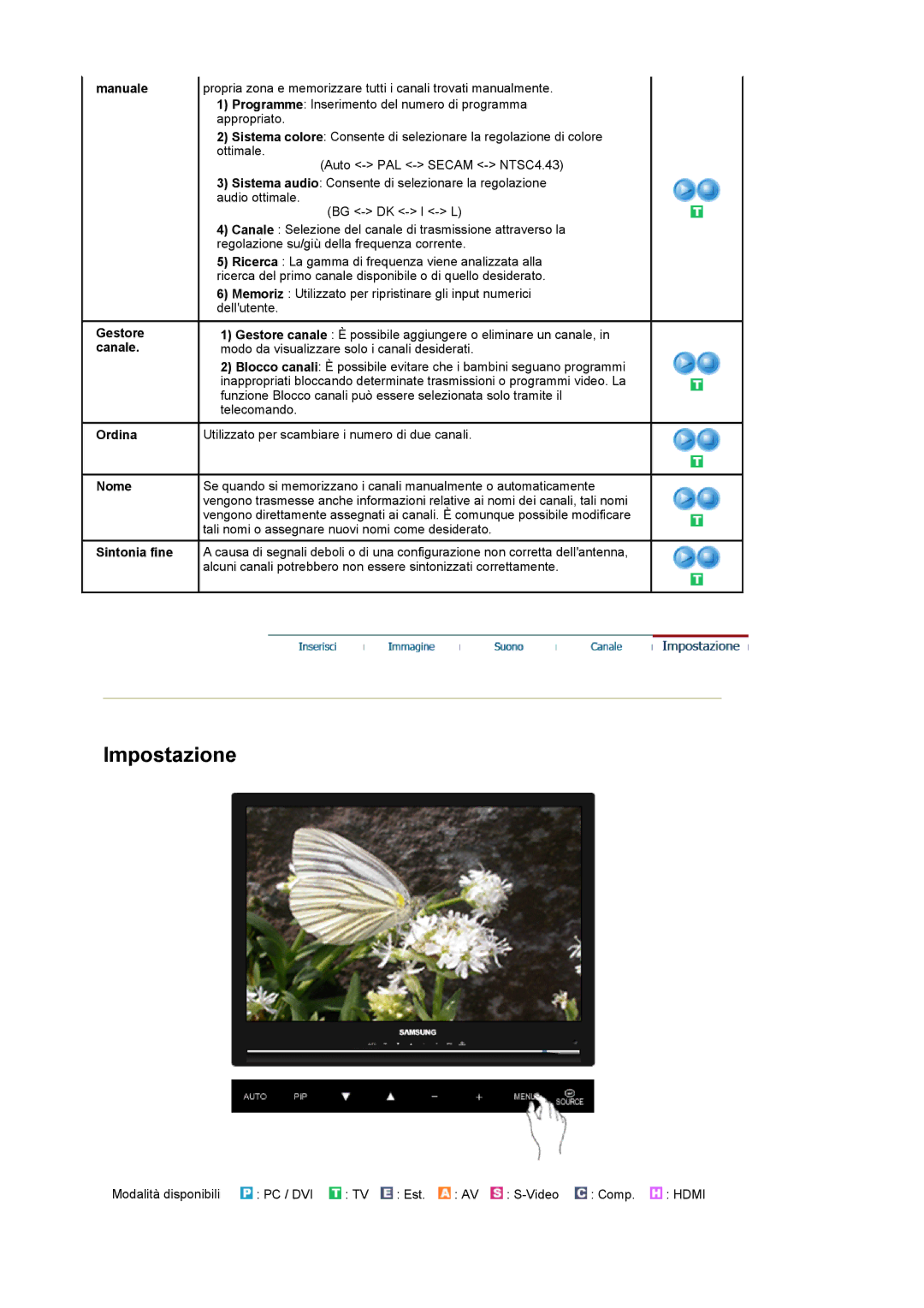 Samsung LS22CRASB/EDC, LS22CRASB6/EDC manual Gestore, Canale, Ordina, Nome, Sintonia fine 