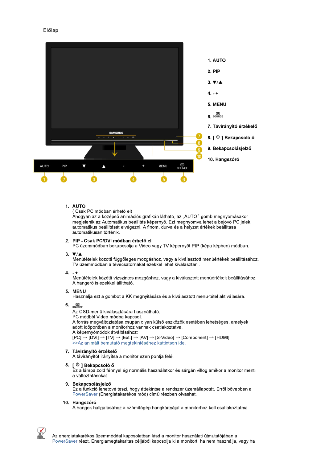 Samsung LS22CRASB6/EDC, LS22CRASB/EDC manual Előlap, Auto, Menu 