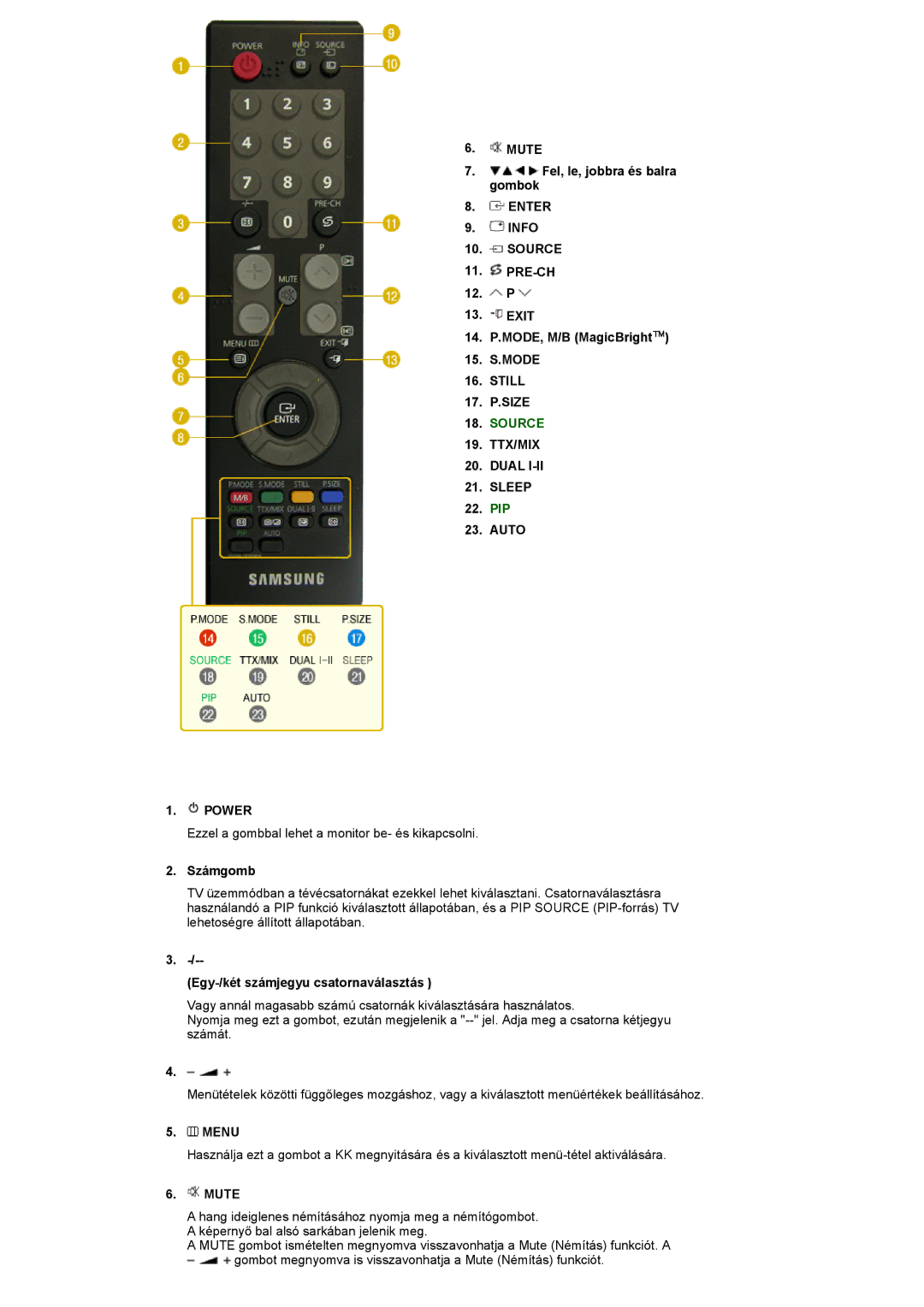 Samsung LS22CRASB6/EDC, LS22CRASB/EDC manual Still, TTX/MIX Dual Sleep 