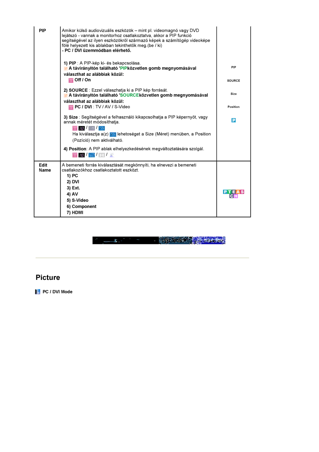 Samsung LS22CRASB/EDC, LS22CRASB6/EDC manual PC / DVI üzemmódban elérhető, DVI Ext Video Component, PC / DVI Mode 