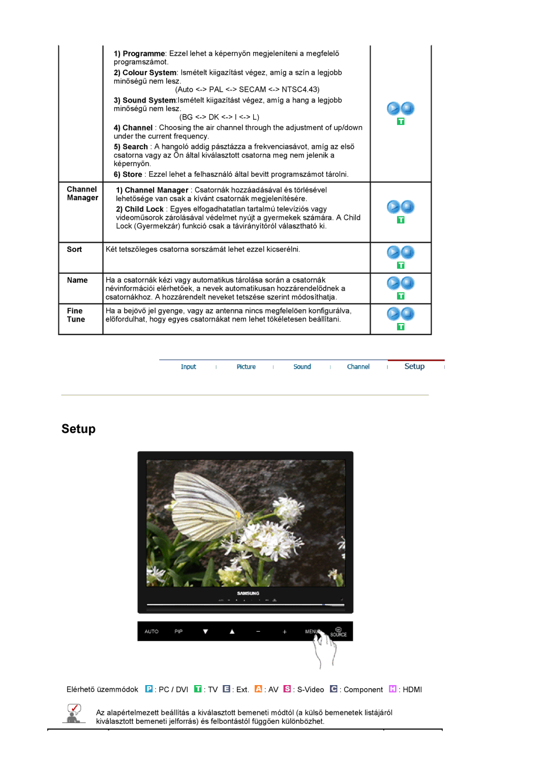 Samsung LS22CRASB/EDC, LS22CRASB6/EDC manual Channel, Manager 