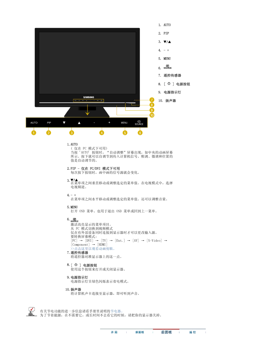 Samsung LS22CRASB/EDC, LS22CRASB6/EDC manual Auto, Menu 