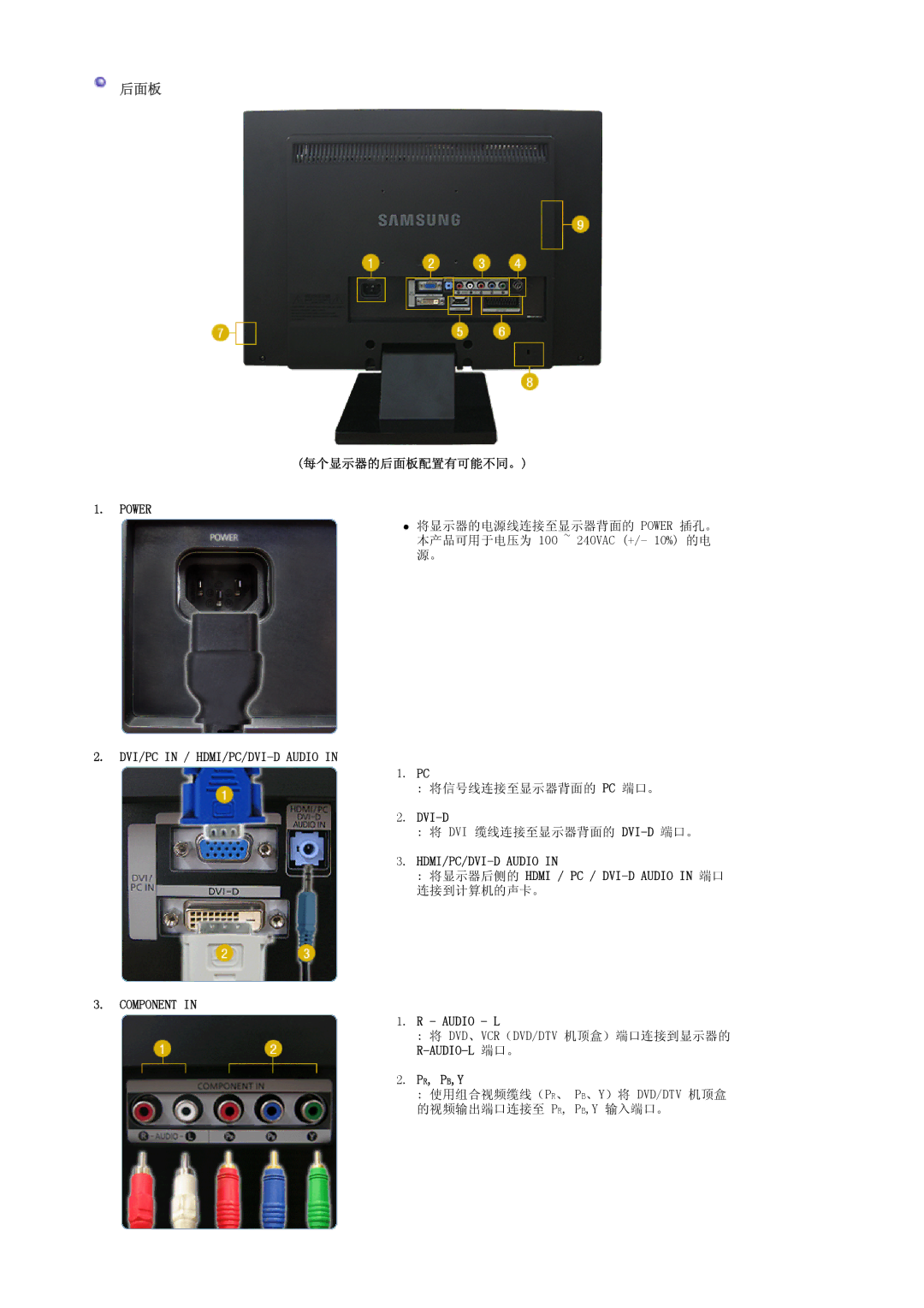 Samsung LS22CRASB6/EDC, LS22CRASB/EDC manual Power, DVI/PC in / HDMI/PC/DVI-D Audio, Component 