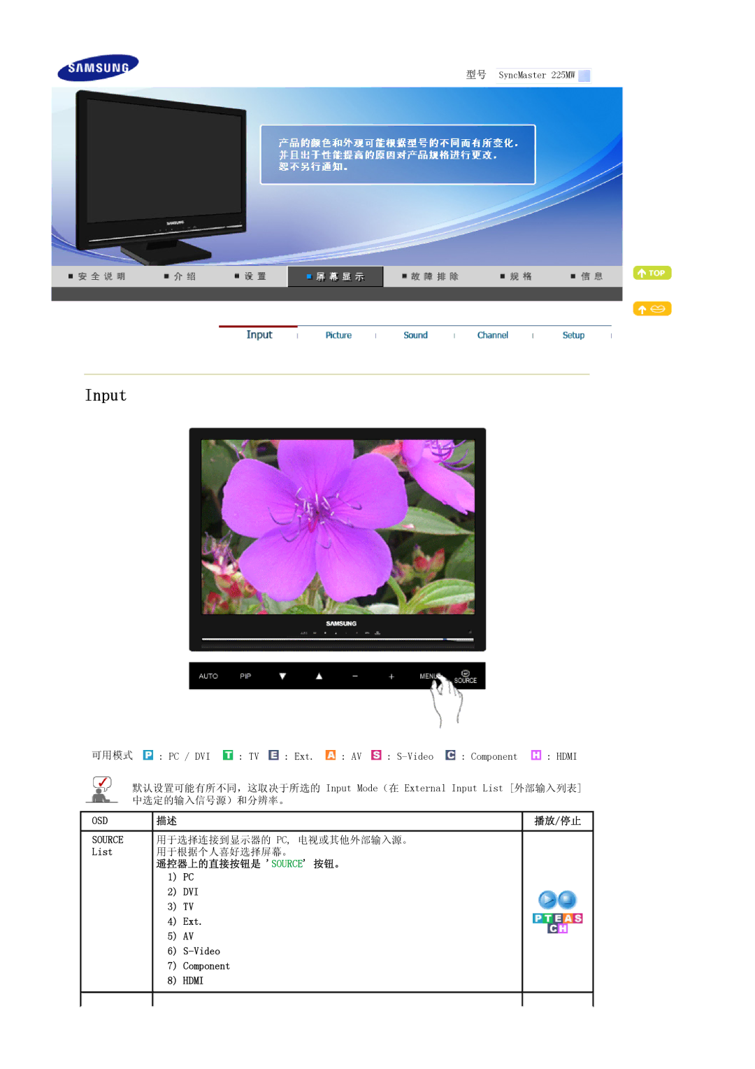 Samsung LS22CRASB6/EDC, LS22CRASB/EDC manual Osd, 遥控器上的直接按钮是 Source 按钮。 DVI Ext Video Component 