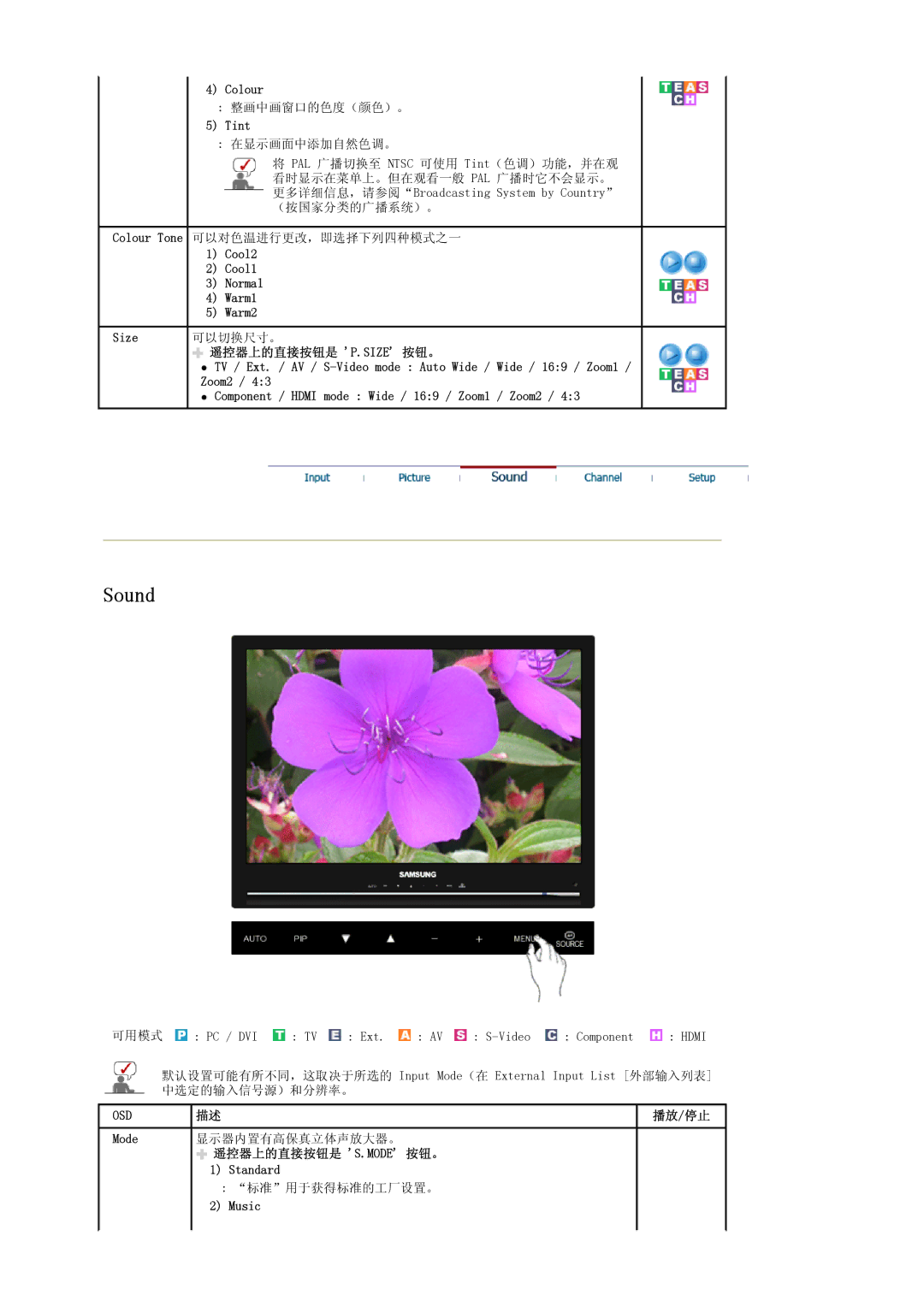 Samsung LS22CRASB6/EDC Cool2 Cool1 Normal Warm1 Warm2 Size 可以切换尺寸。, Mode 显示器内置有高保真立体声放大器。 遥控器上的直接按钮是 S.MODE 按钮。 Standard 