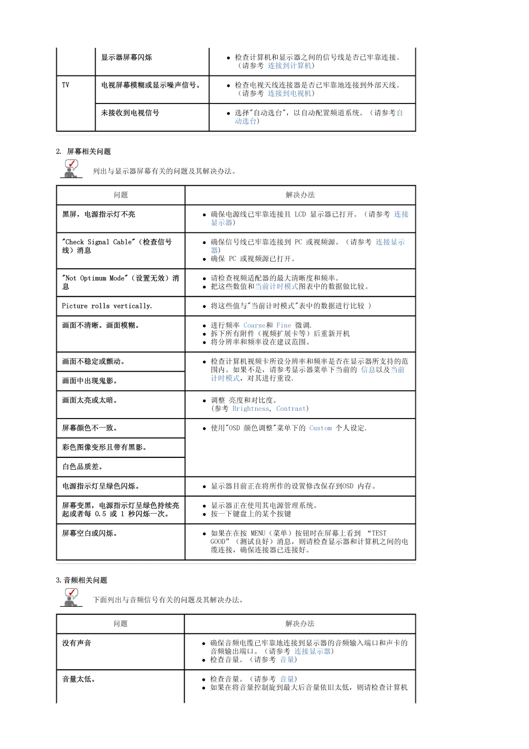 Samsung LS22CRASB6/EDC, LS22CRASB/EDC manual 没有声音, 音频输出端口。（请参考 连接显示器 