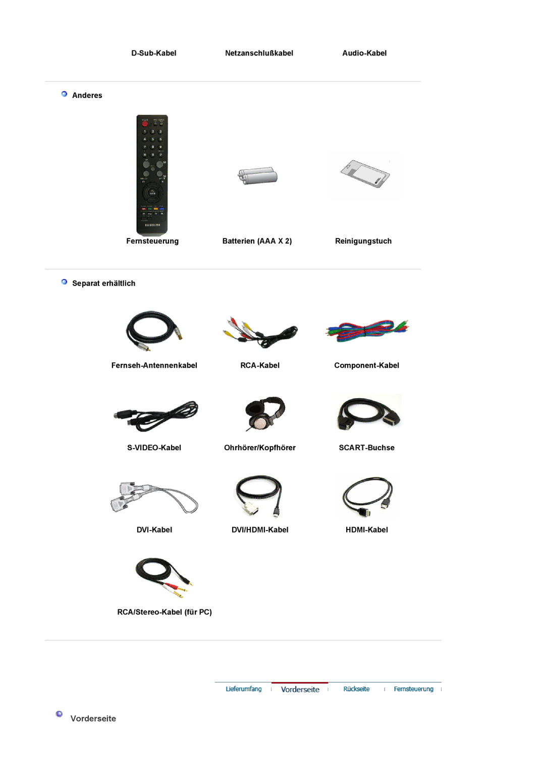 Samsung LS22CRASB/EDC manual Vorderseite, Sub-Kabel Netzanschlußkabel 