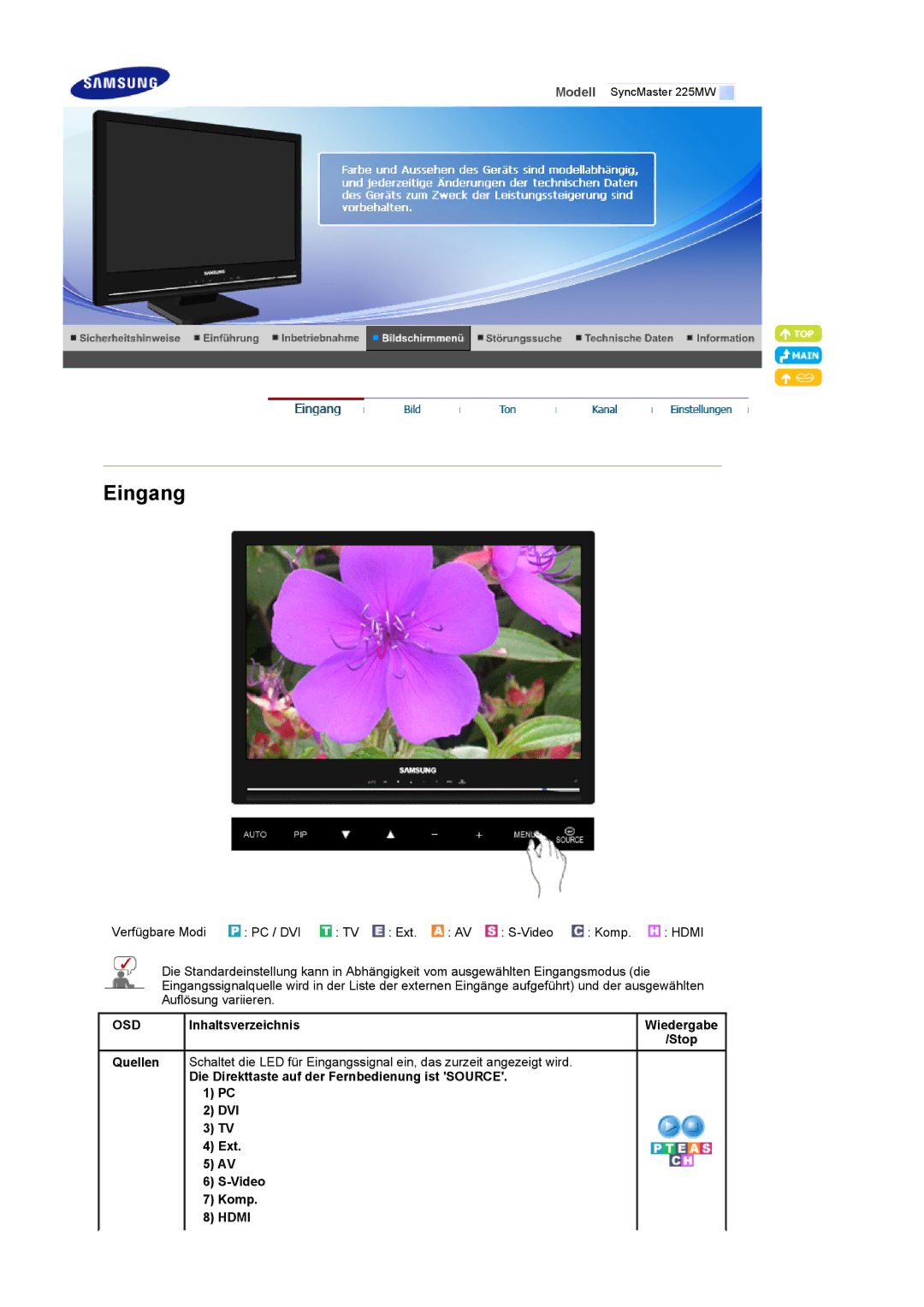 Samsung LS22CRASB/EDC manual Osd, Inhaltsverzeichnis, Stop, Dvi, Ext Video Komp 