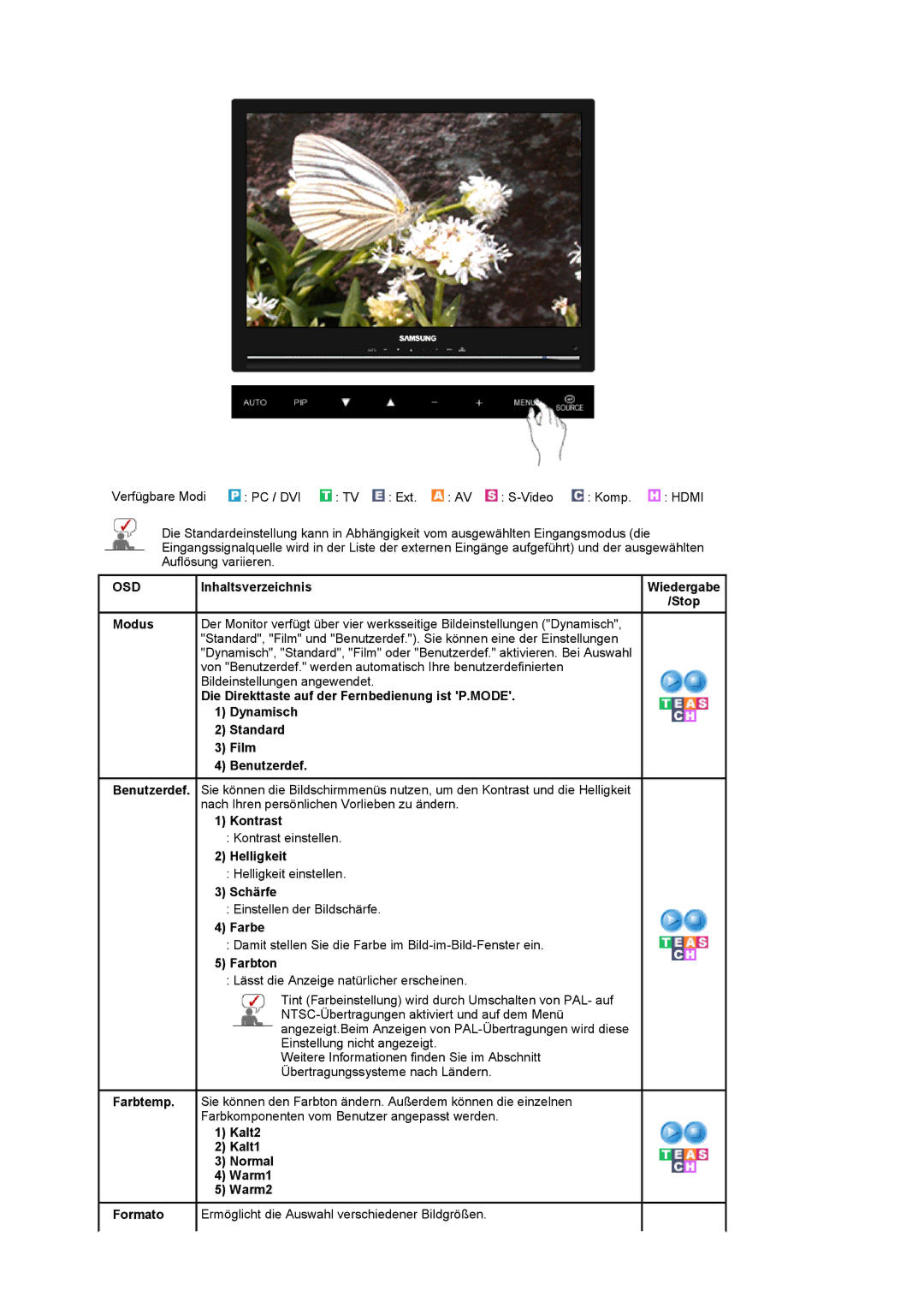 Samsung LS22CRASB/EDC manual Stop, Kalt2 Kalt1 Normal Warm1 Warm2 