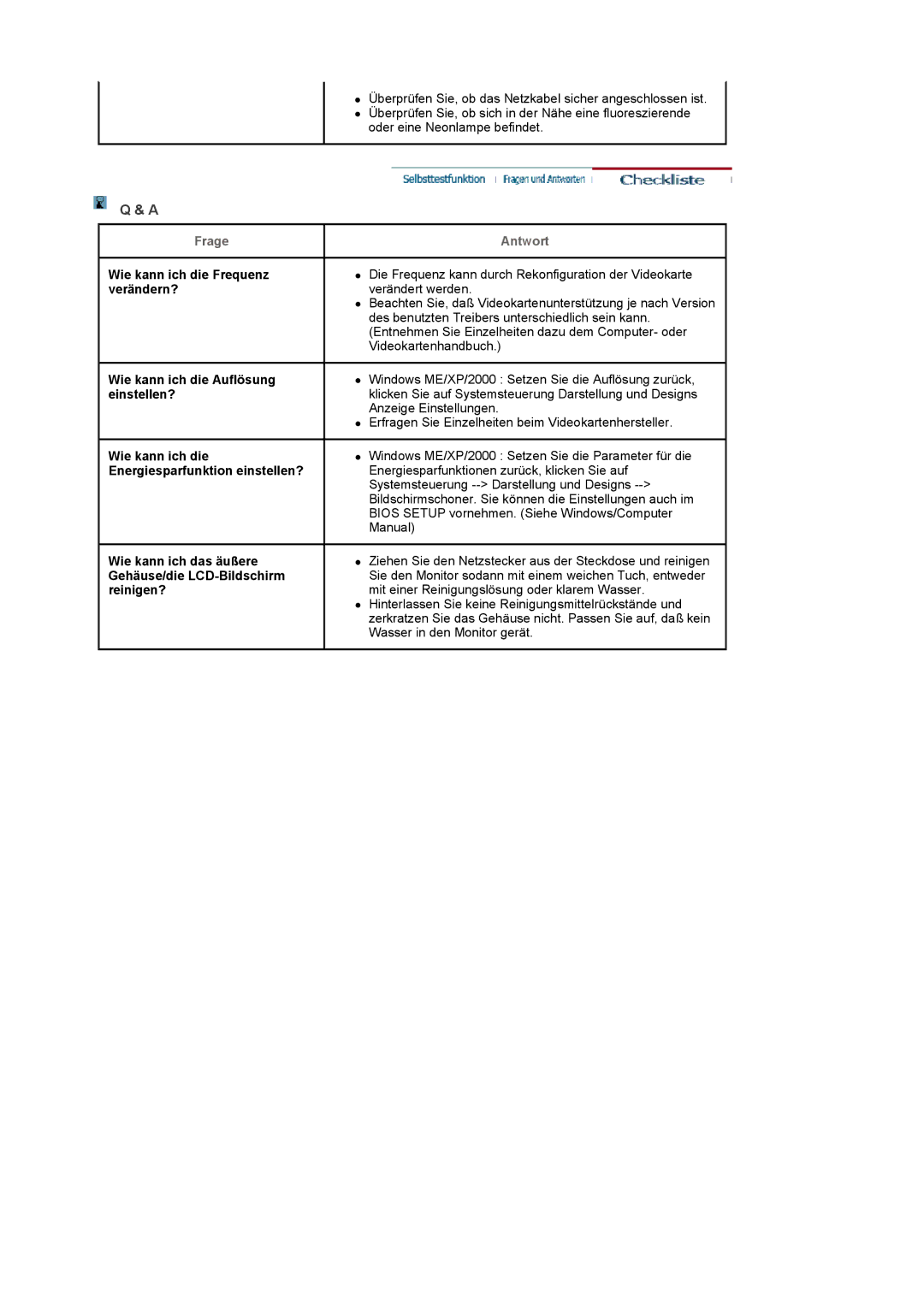 Samsung LS22CRASB/EDC manual Frage, Antwort 