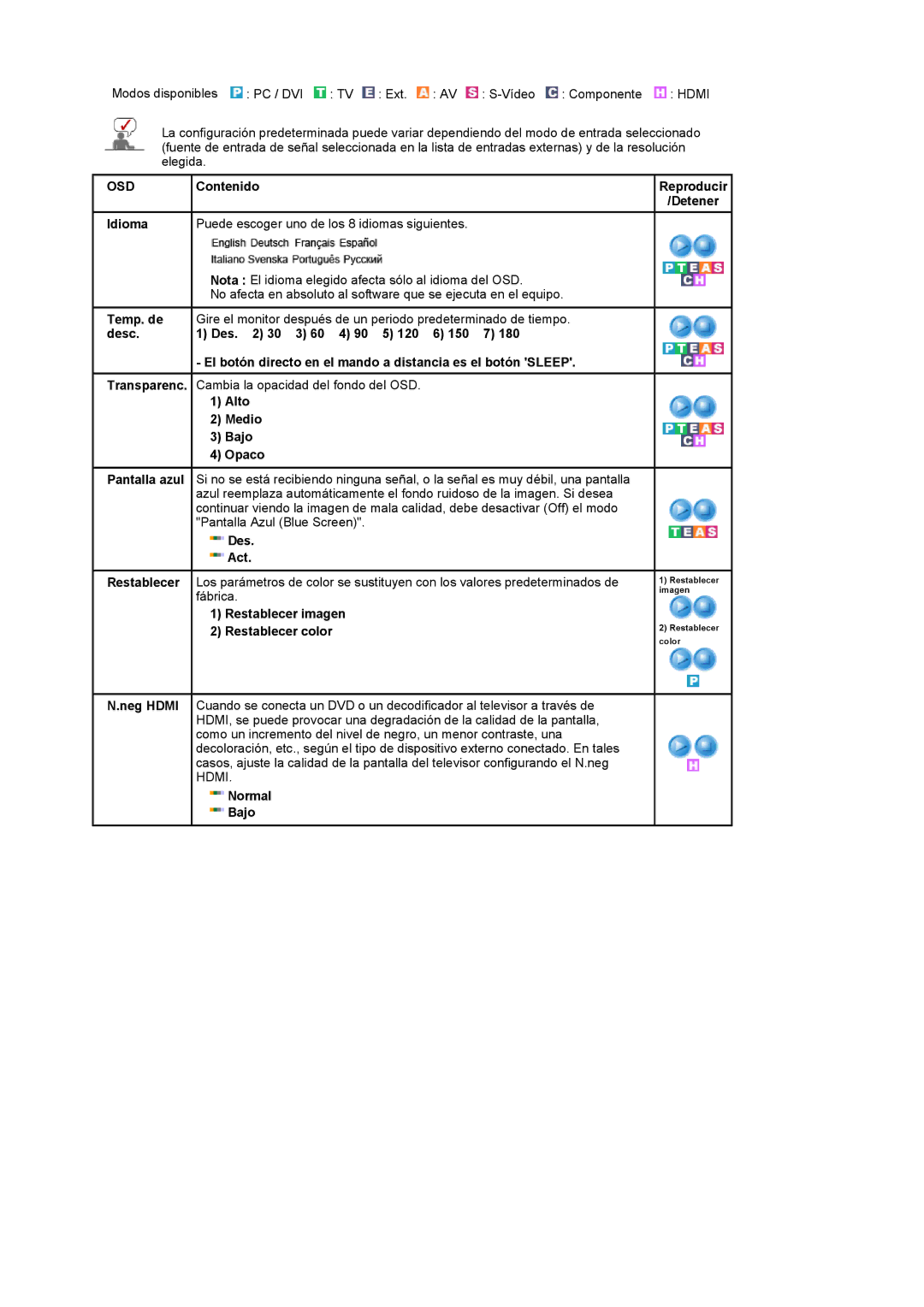 Samsung LS22CRASB/EDC manual Alto Medio Bajo Opaco, Restablecer imagen Restablecer color Reproducir Detener, Normal Bajo 