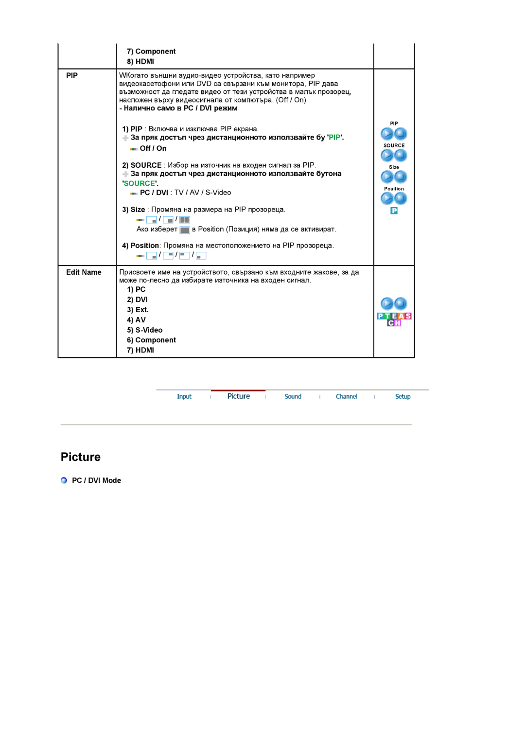 Samsung LS22CRASB/EDC manual Hdmi PIP 