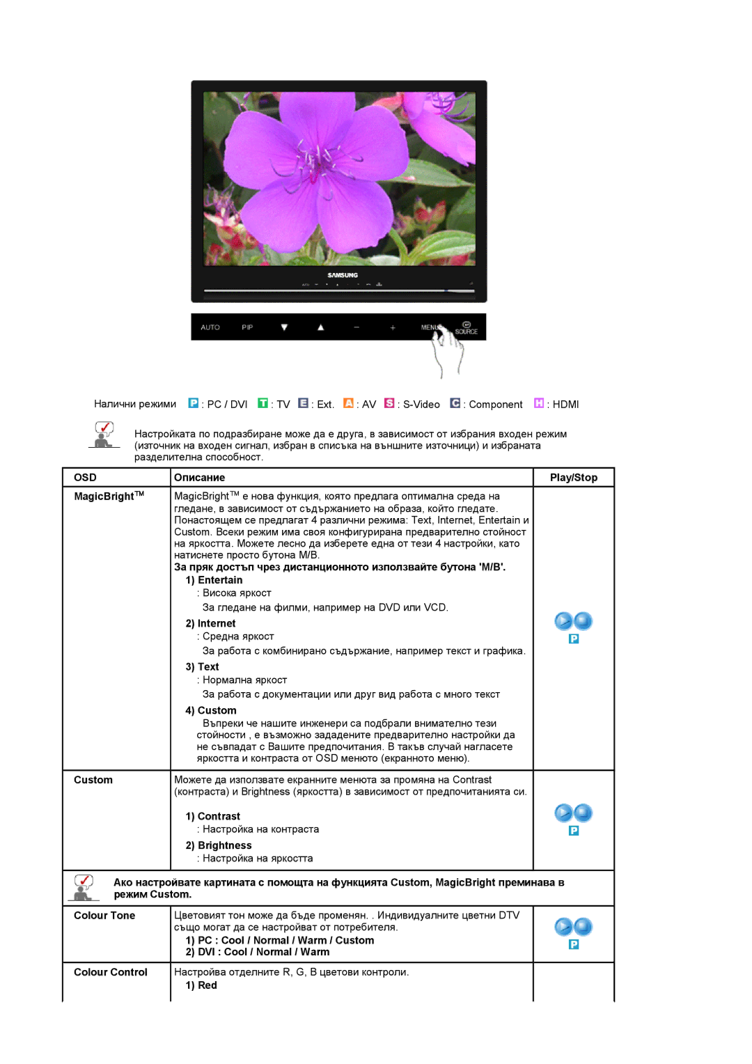 Samsung LS22CRASB/EDC Internet, Text, Custom, Contrast, Настройка на контраста, Brightness, Настройка на яркостта, Red 