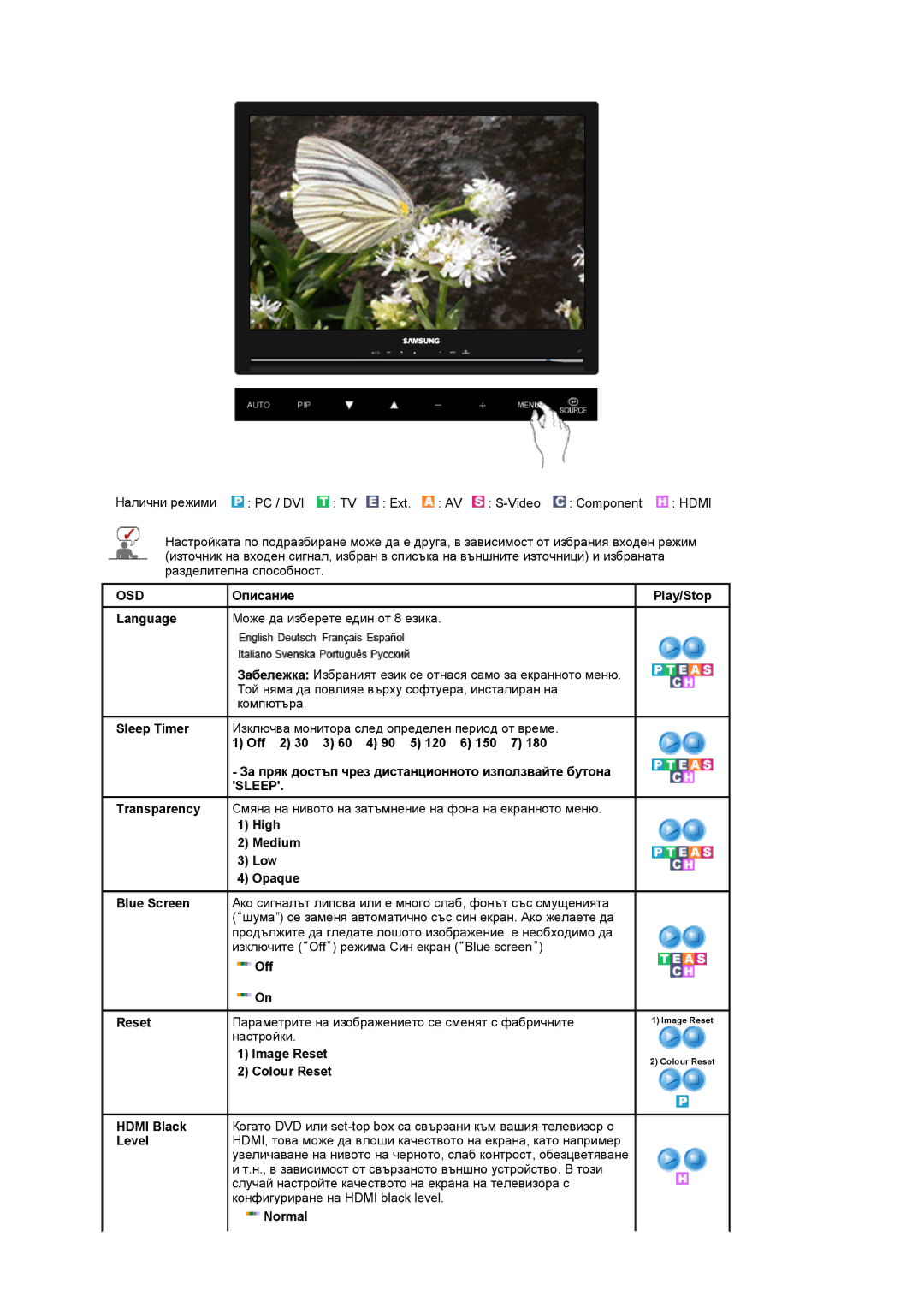 Samsung LS22CRASB/EDC manual Описание, Language Може да изберете един от 8 езика, High Medium Low Opaque, Reset, Настройки 