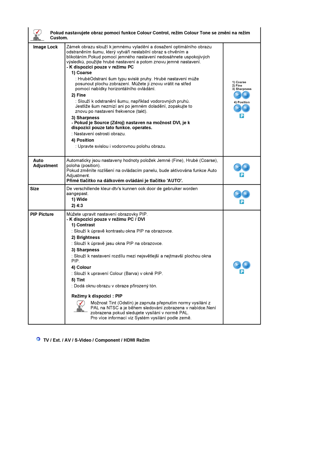 Samsung LS22CRASB/EDC Dispozici pouze v režimu PC Coarse, Fine, Position, Dispozici pouze v režimu PC / DVI Contrast, Tint 