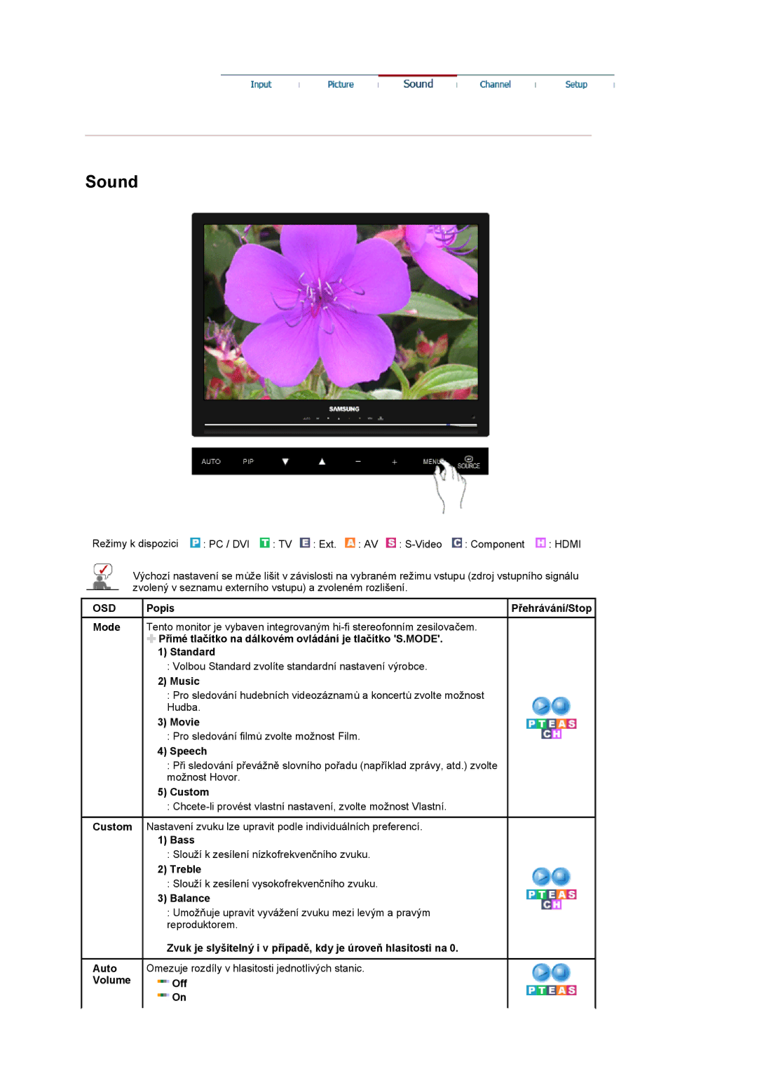 Samsung LS22CRASB/EDC manual Mode Custom, Music, Movie, Speech, Bass, Treble, Balance, Off 