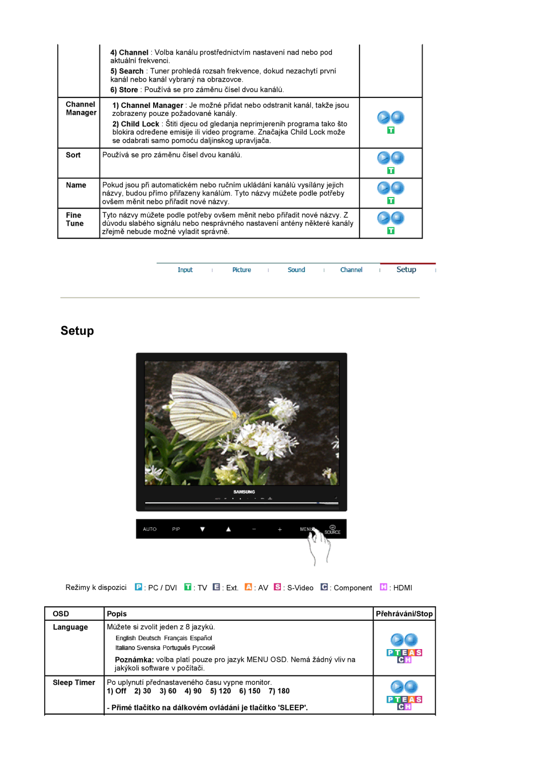 Samsung LS22CRASB/EDC manual Sort Name, Language 