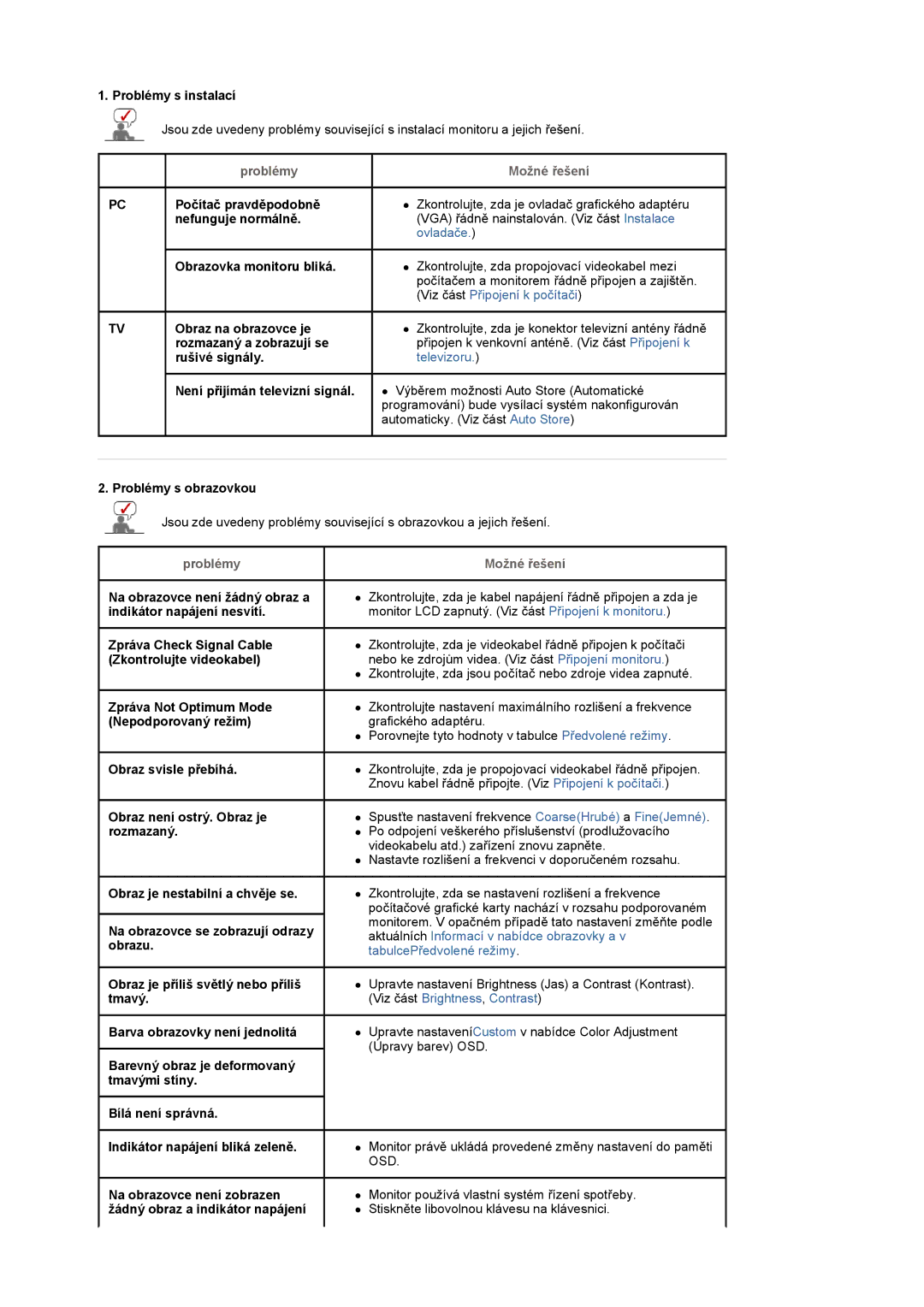 Samsung LS22CRASB/EDC manual Problémy s instalací, Nefunguje normálně, Možné řešení, Problémy s obrazovkou 