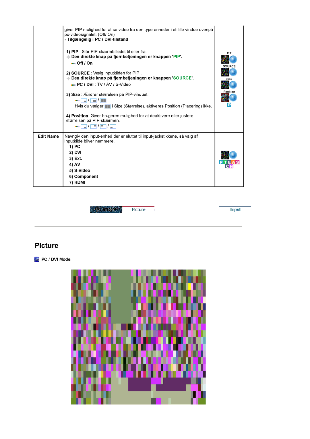 Samsung LS22CRASB/EDC manual Tilgængelig i PC / DVI-tilstand, DVI Ext Video Component, PC / DVI Mode 