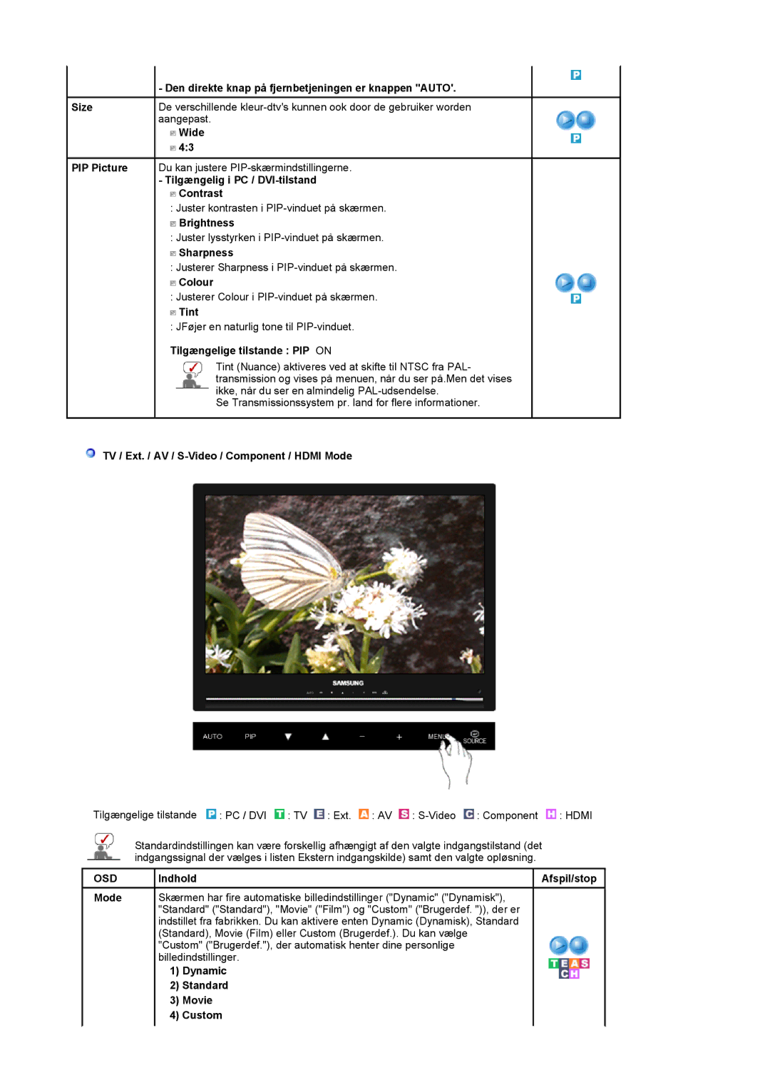 Samsung LS22CRASB/EDC manual Den direkte knap på fjernbetjeningen er knappen Auto Size, Wide, Sharpness, Colour, Tint 