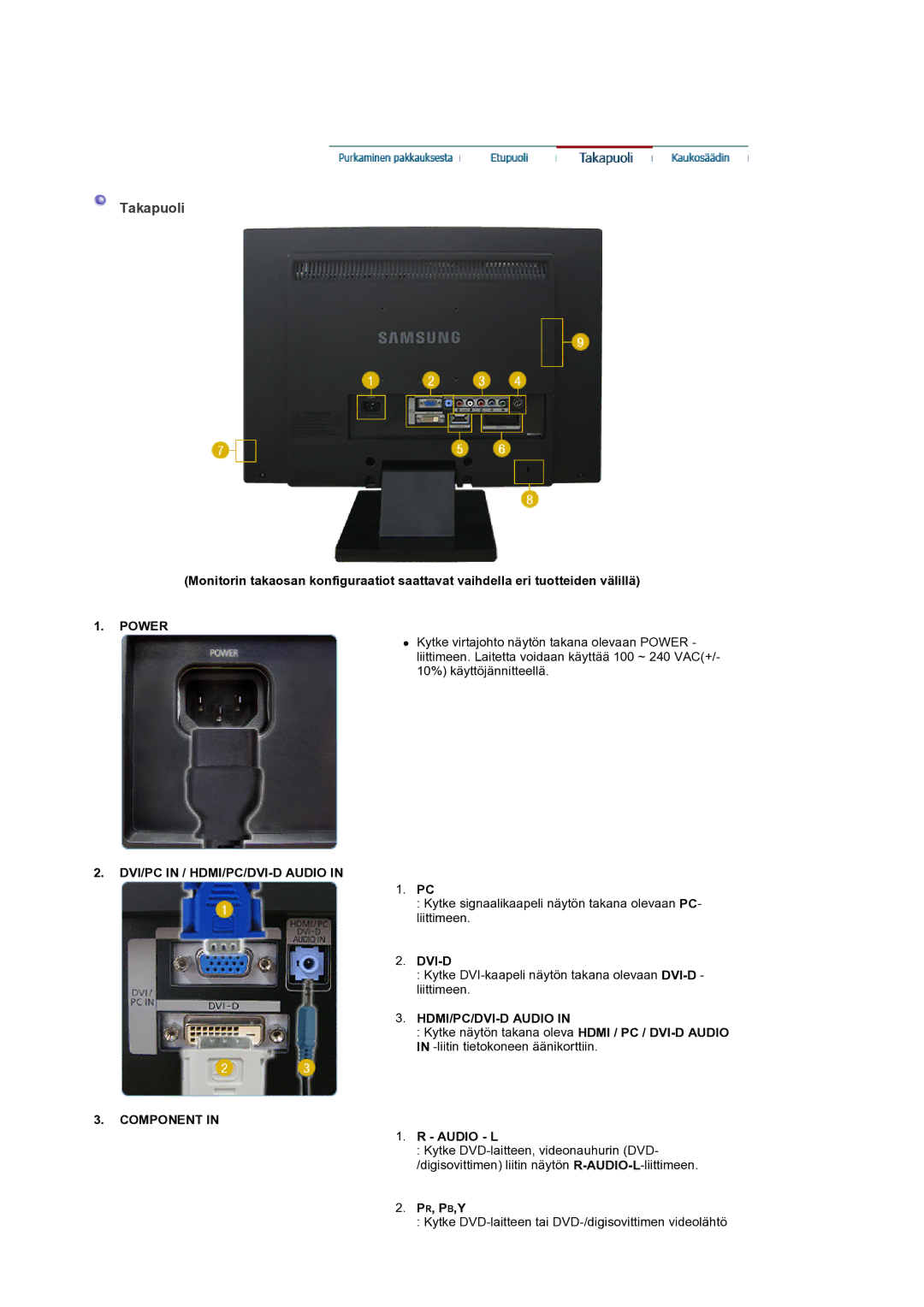 Samsung LS22CRASB/EDC manual Takapuoli, Power, DVI/PC in / HDMI/PC/DVI-D Audio, Component 