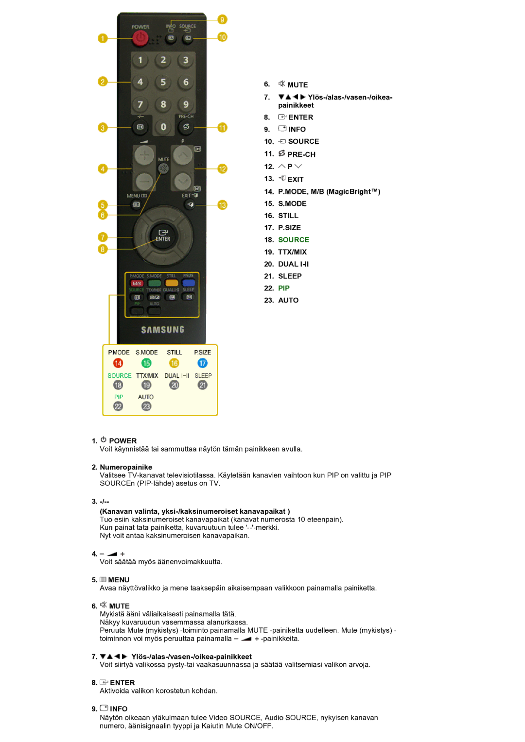 Samsung LS22CRASB/EDC manual Still, TTX/MIX Dual Sleep, Enter 