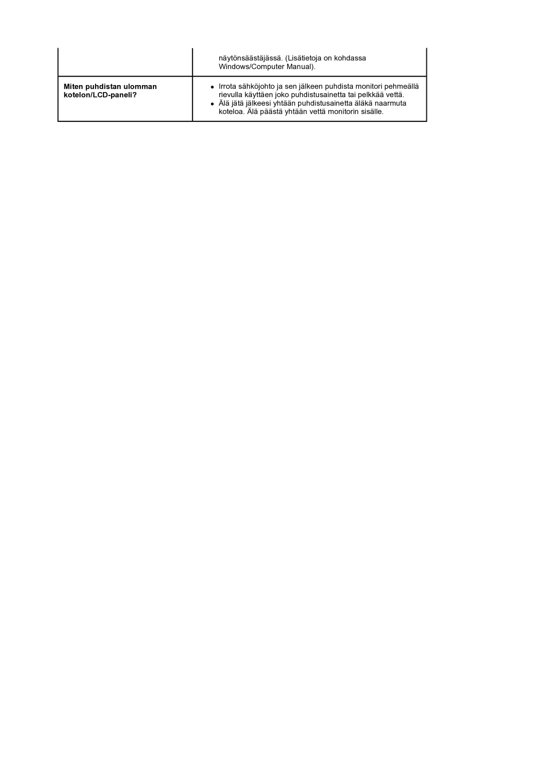 Samsung LS22CRASB/EDC manual Miten puhdistan ulomman, Kotelon/LCD-paneli? 