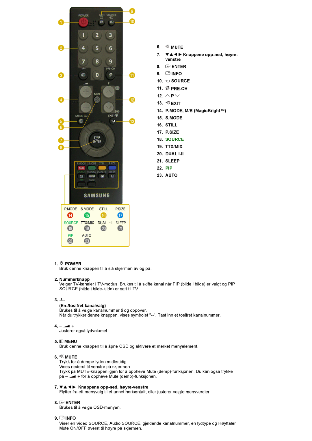 Samsung LS22CRASB/EDC manual Still, TTX/MIX Dual Sleep, Enter 