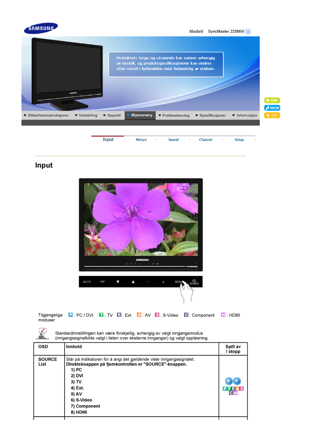 Samsung LS22CRASB/EDC manual Osd, Innhold Spill av 