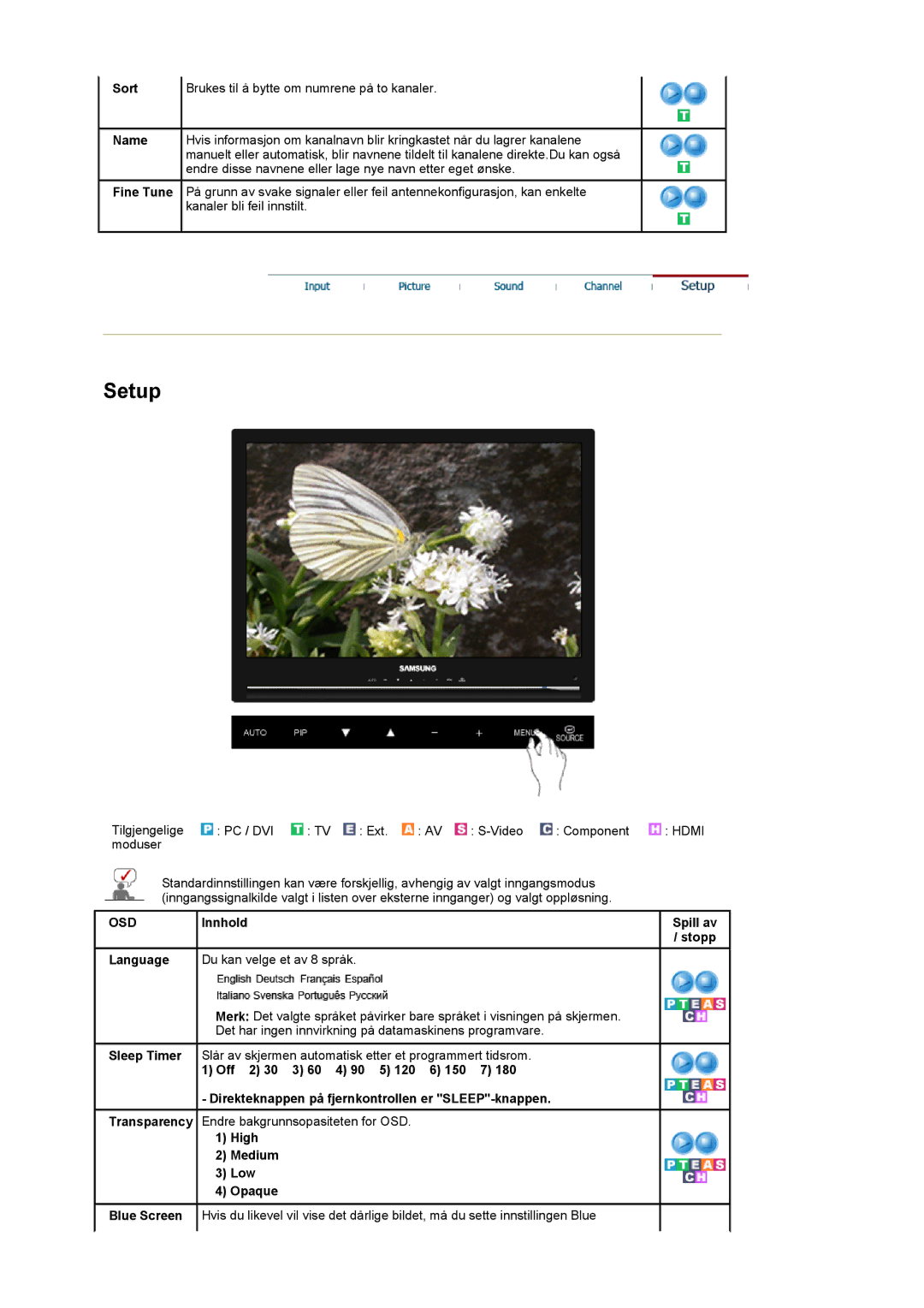 Samsung LS22CRASB/EDC manual Sort Brukes til å bytte om numrene på to kanaler, Language, High Medium Low Opaque 