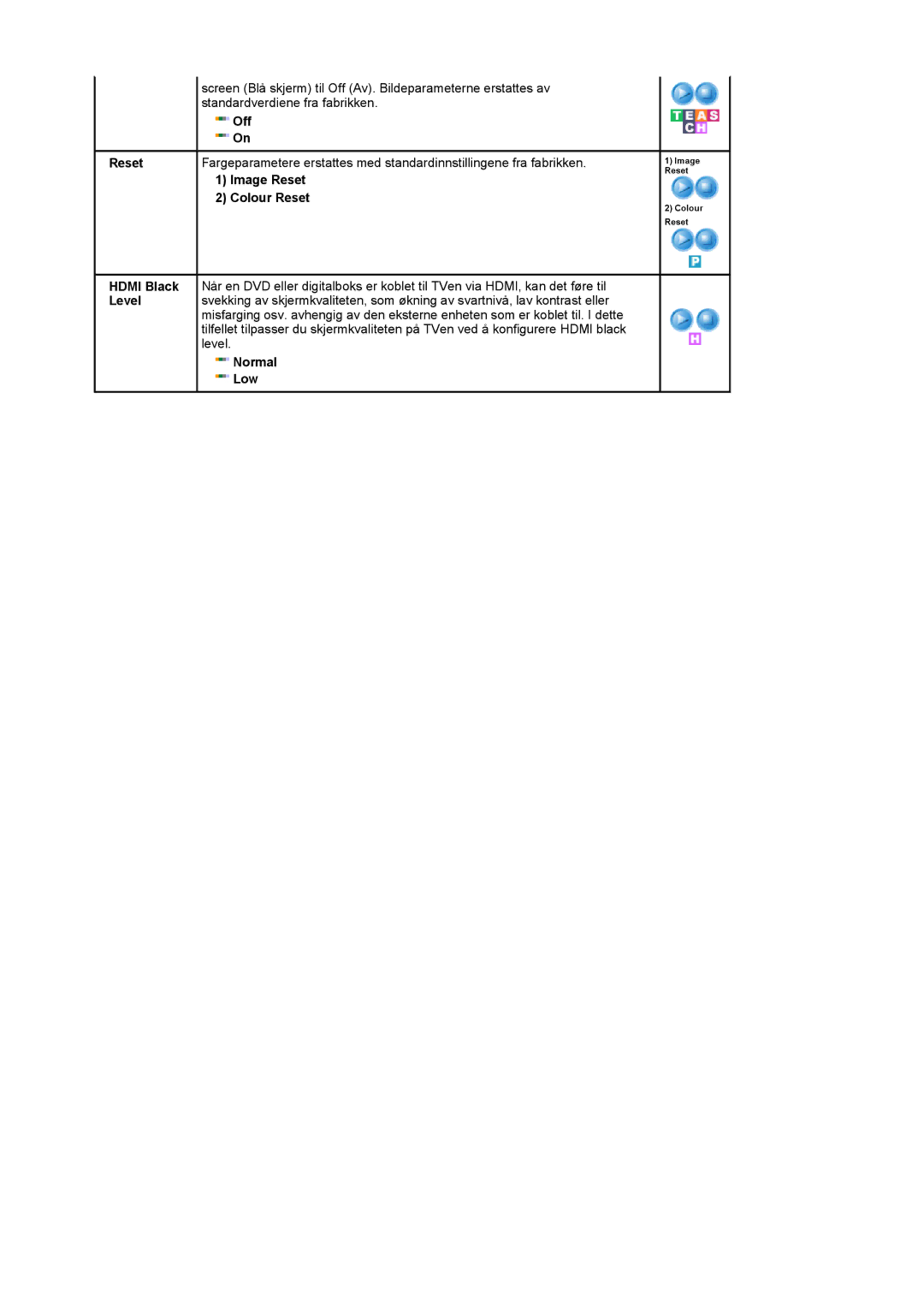 Samsung LS22CRASB/EDC manual Image Reset, Colour Reset 