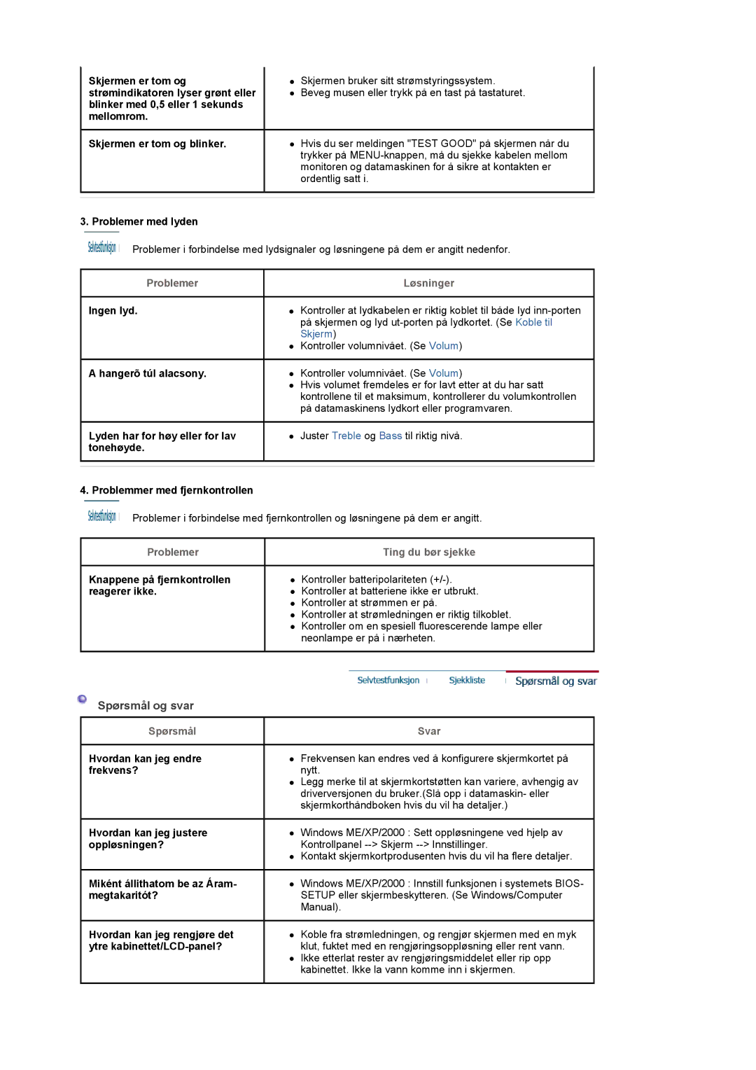 Samsung LS22CRASB/EDC manual Spørsmål og svar 