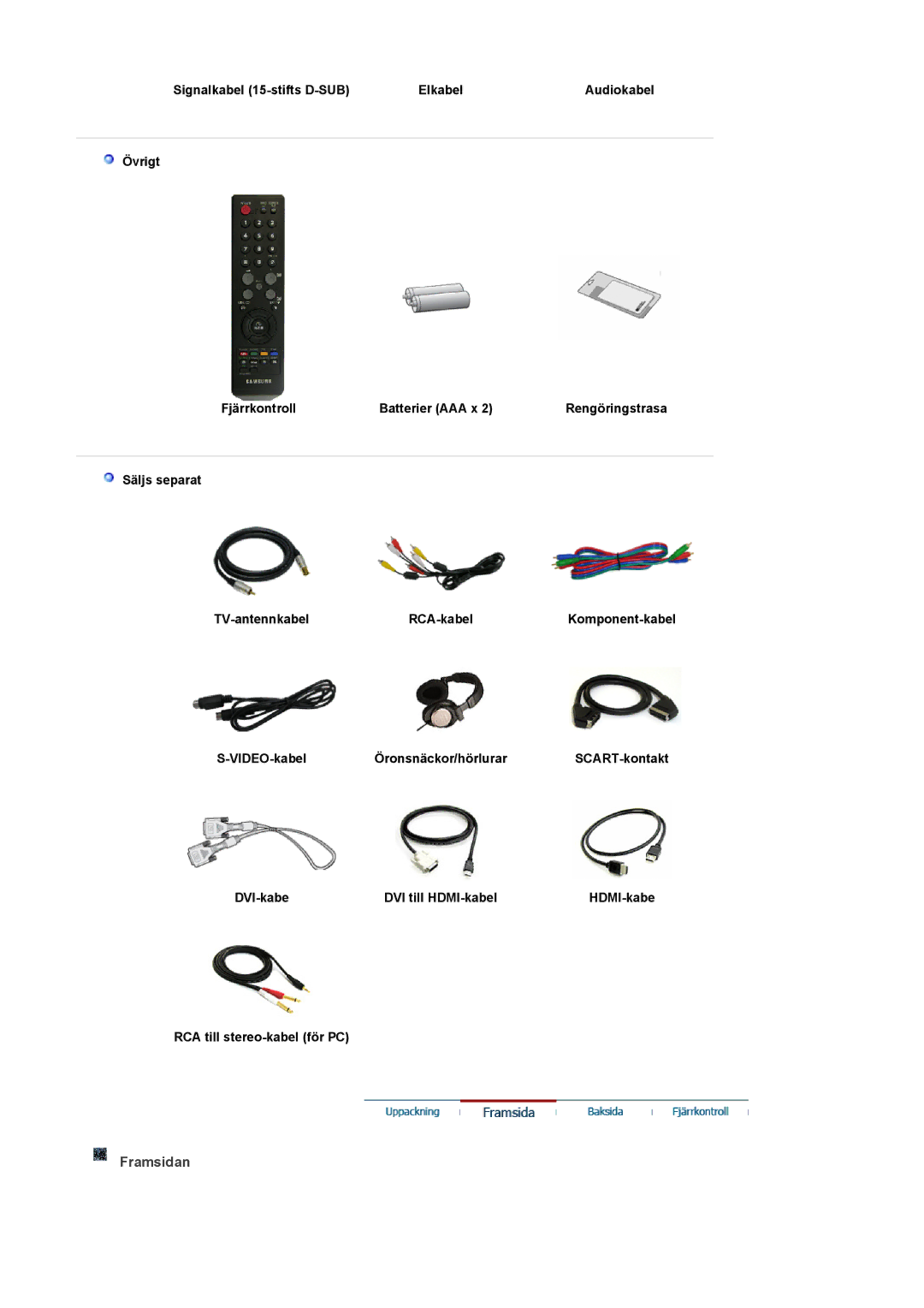 Samsung LS22CRASB/EDC manual Framsidan, Signalkabel 15-stifts D-SUB Elkabel, Övrigt Fjärrkontroll Batterier AAA x 