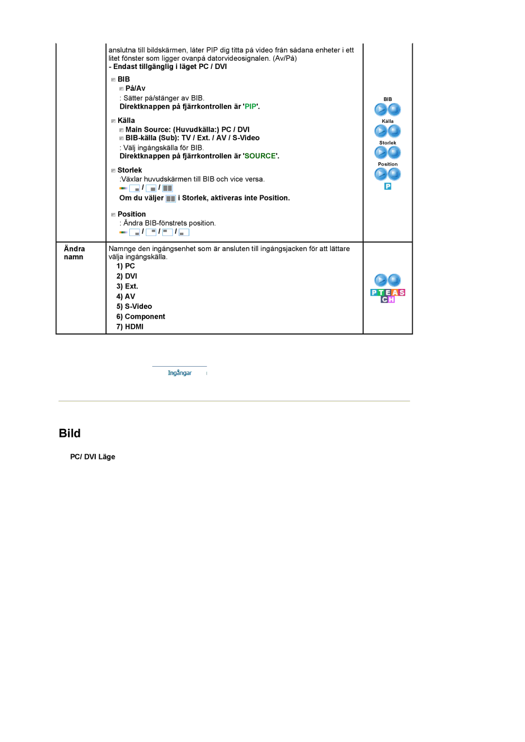 Samsung LS22CRASB/EDC manual Endast tillgänglig i läget PC / DVI, På/Av Sätter på/stänger av BIB, Välj ingångskälla för BIB 