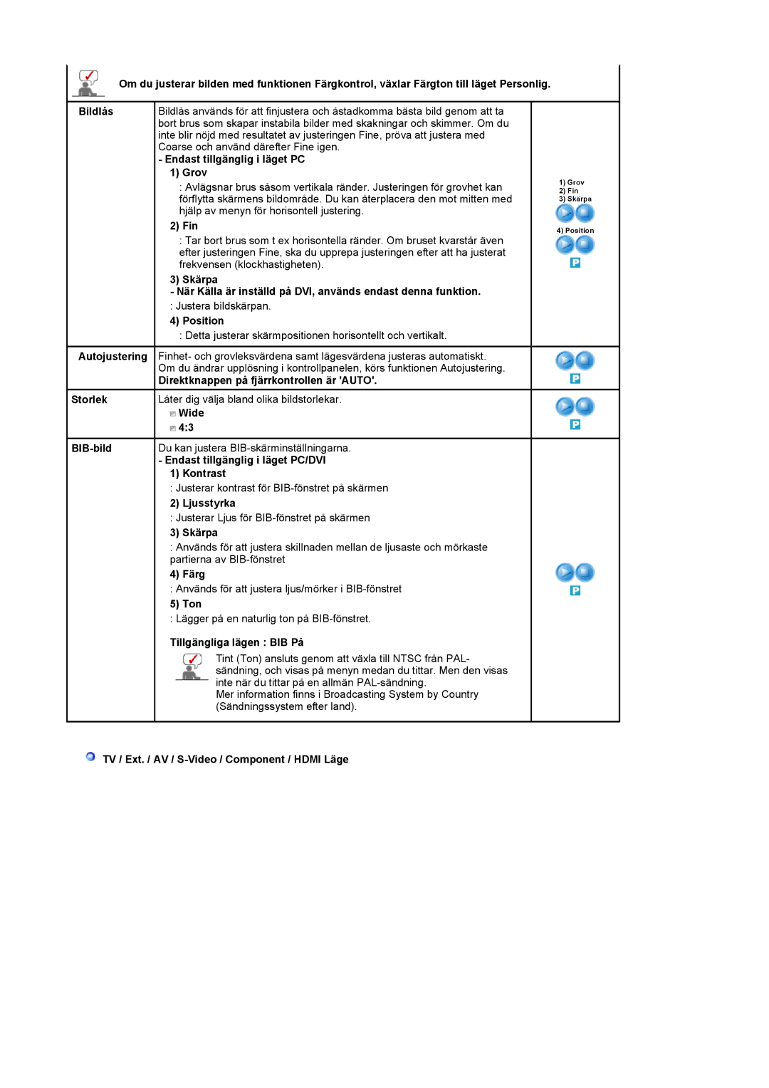 Samsung LS22CRASB/EDC Endast tillgänglig i läget PC, Grov, Fin, Skärpa, Position, Direktknappen på fjärrkontrollen är Auto 