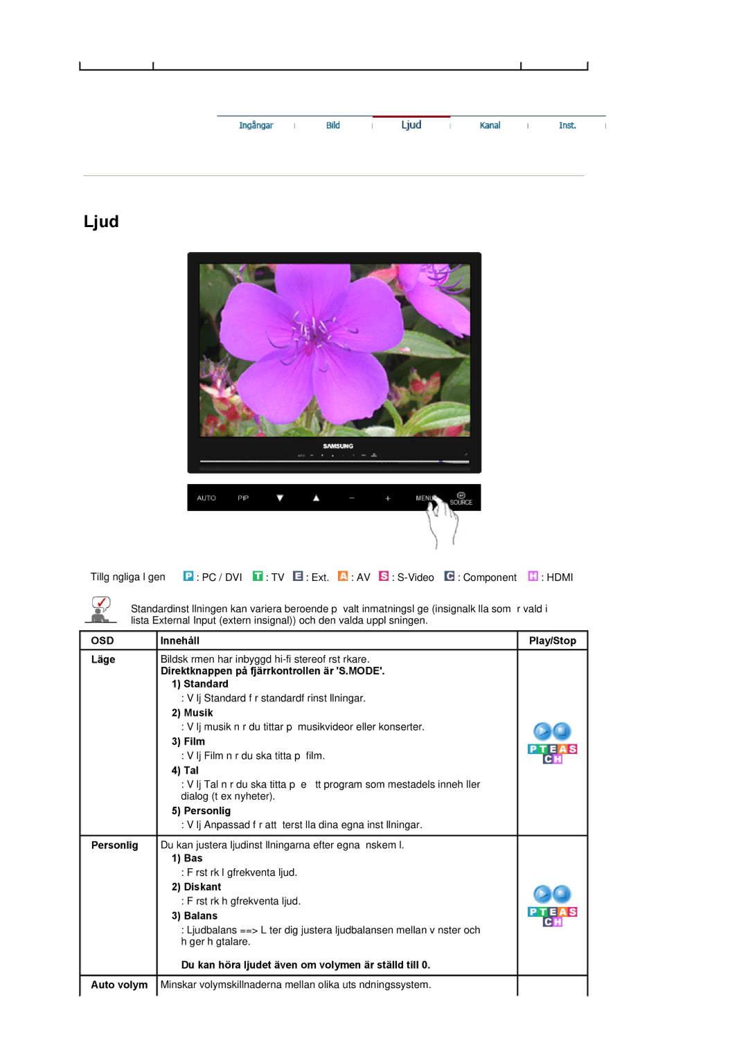 Samsung LS22CRASB/EDC manual Musik, Film, Tal, Bas, Diskant, Balans, Du kan höra ljudet även om volymen är ställd till 