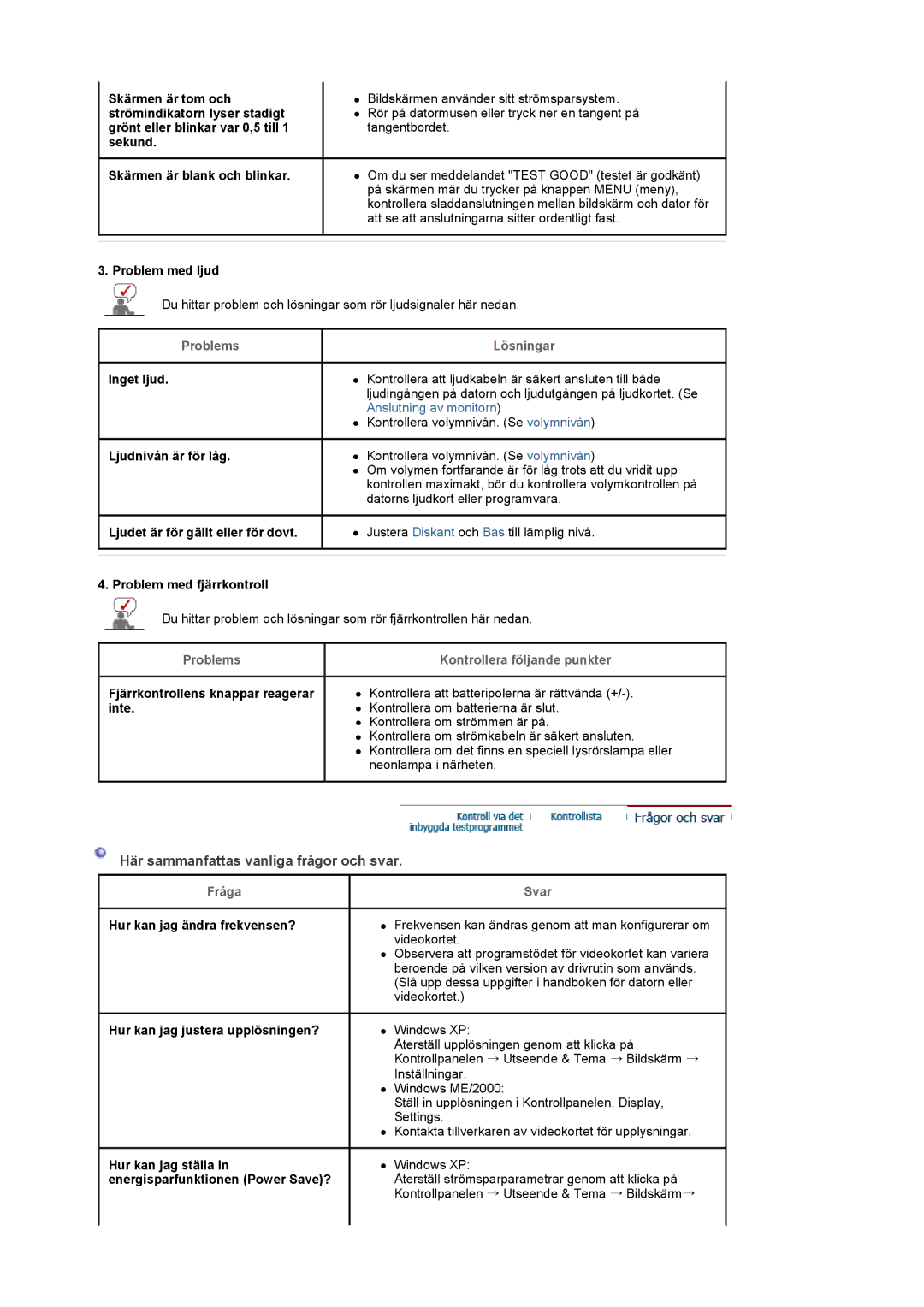 Samsung LS22CRASB/EDC manual Här sammanfattas vanliga frågor och svar 